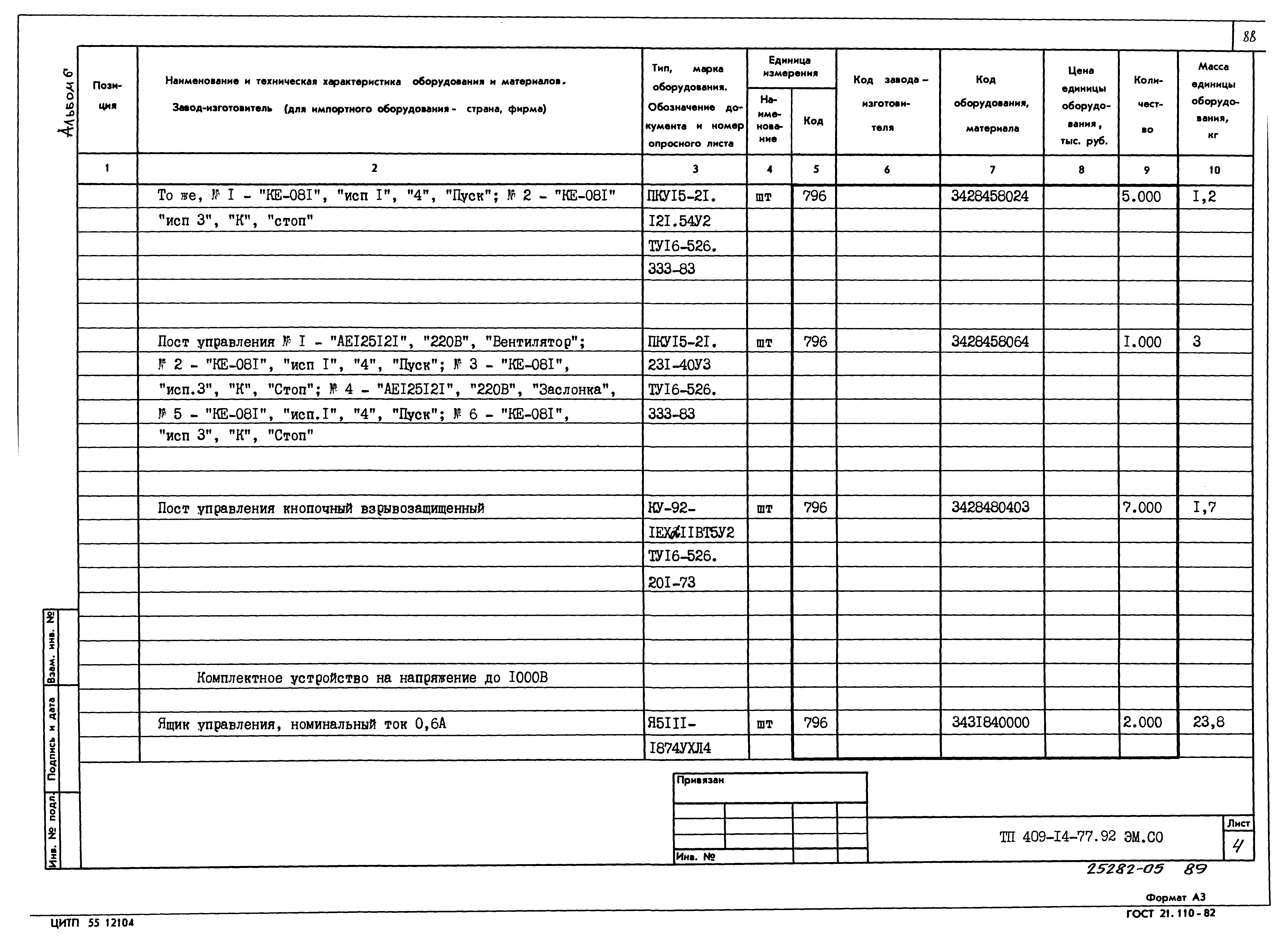 Типовой проект 409-14-77.92