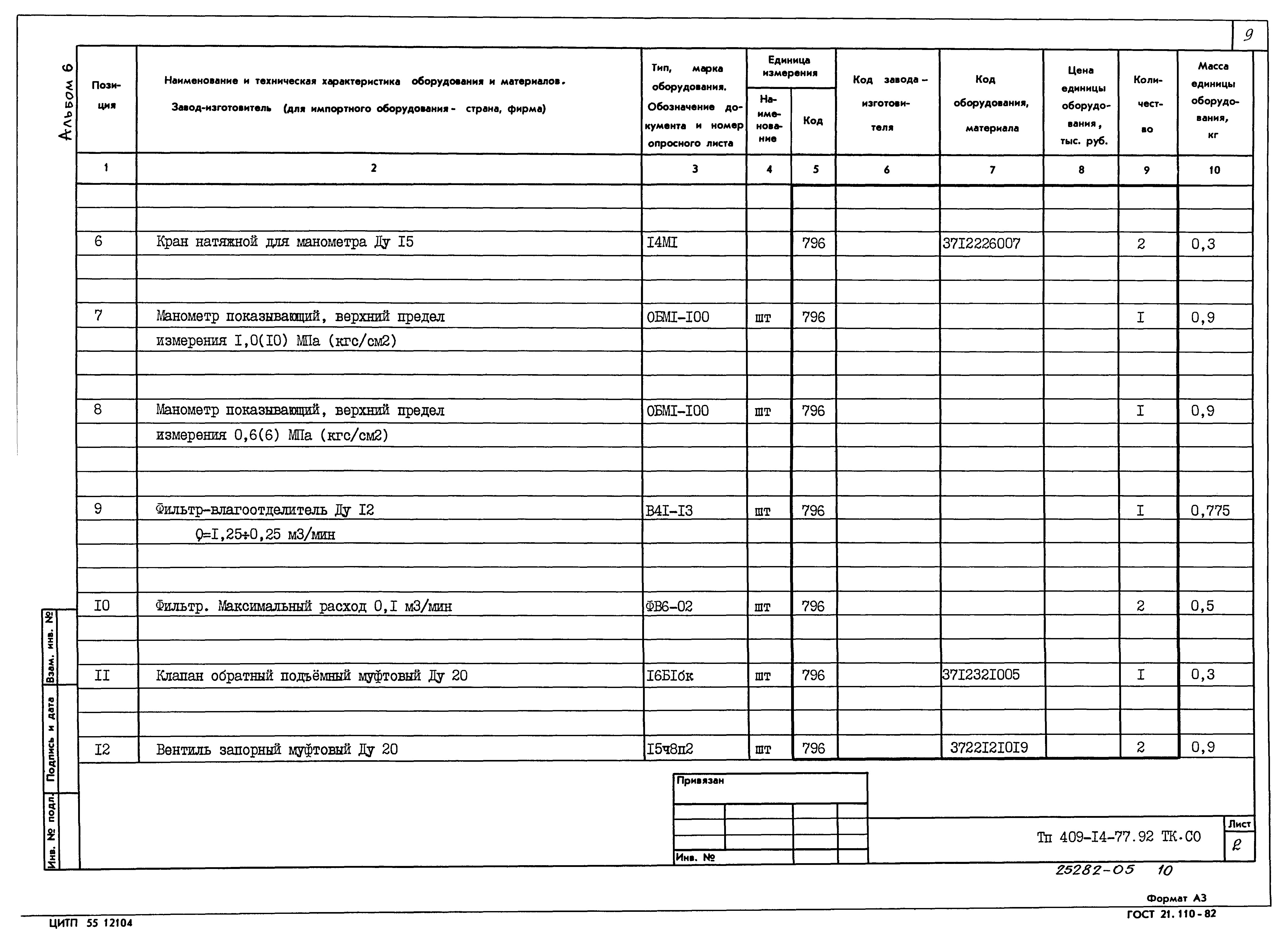 Типовой проект 409-14-77.92