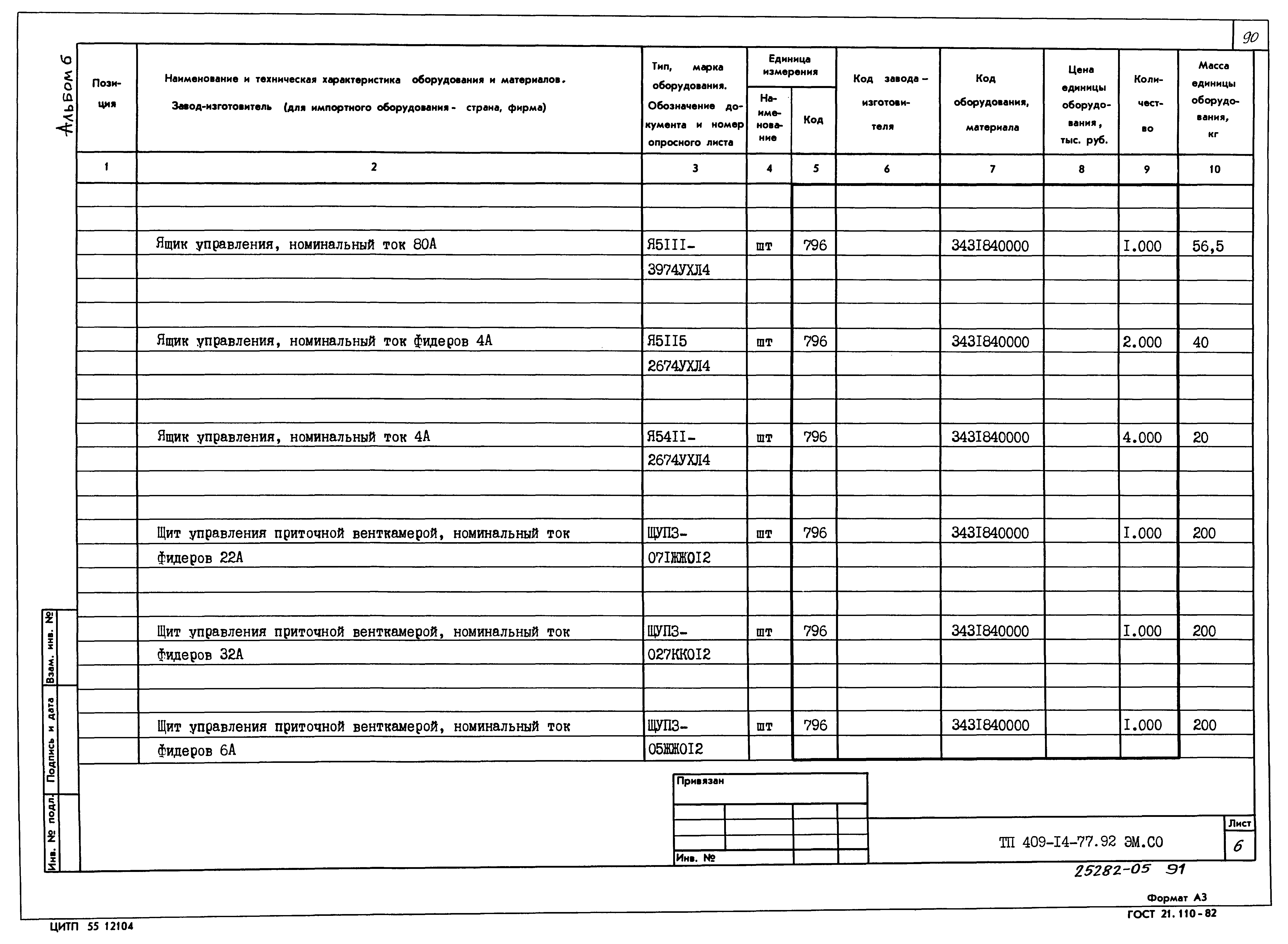 Типовой проект 409-14-77.92