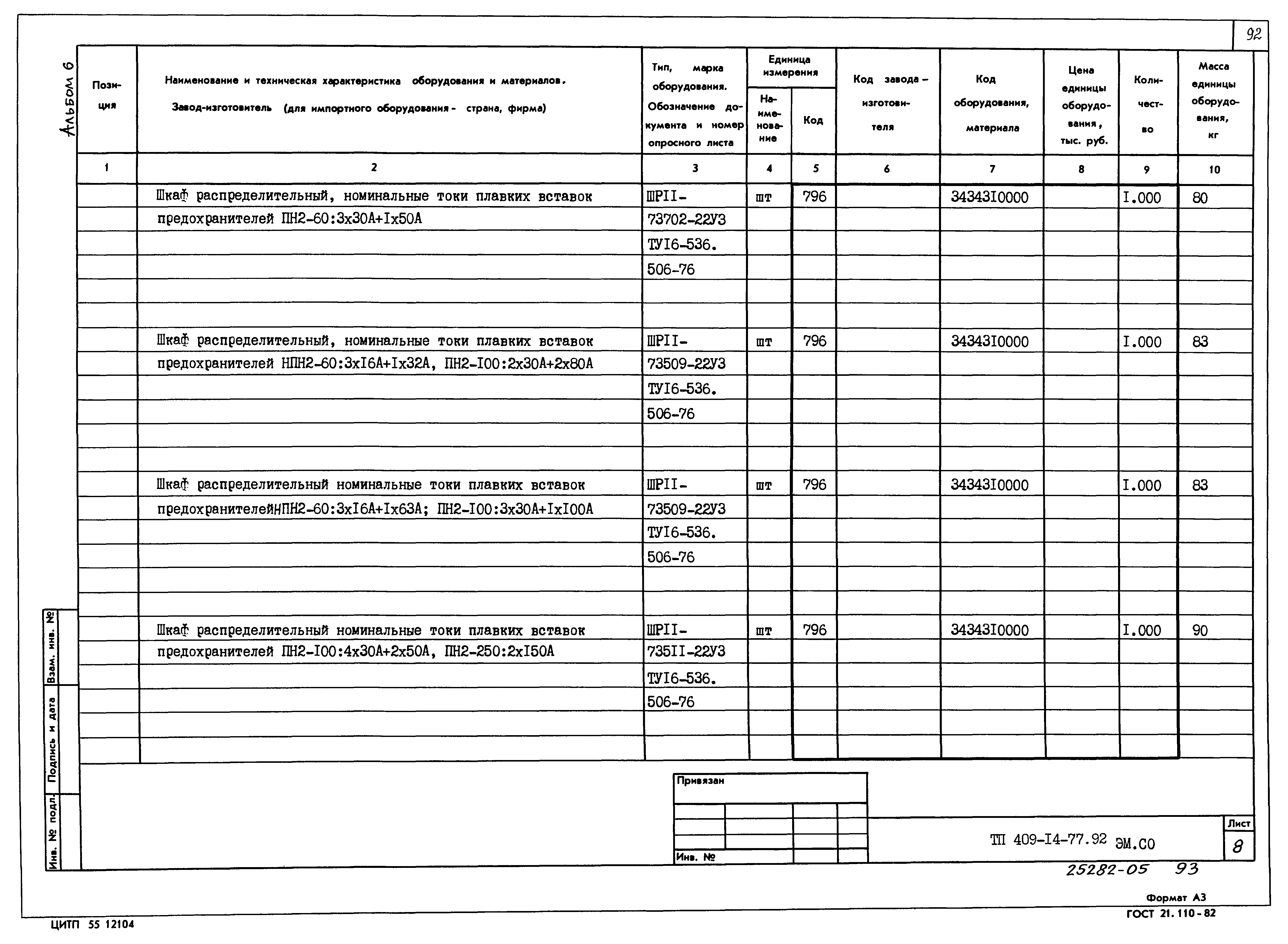 Типовой проект 409-14-77.92