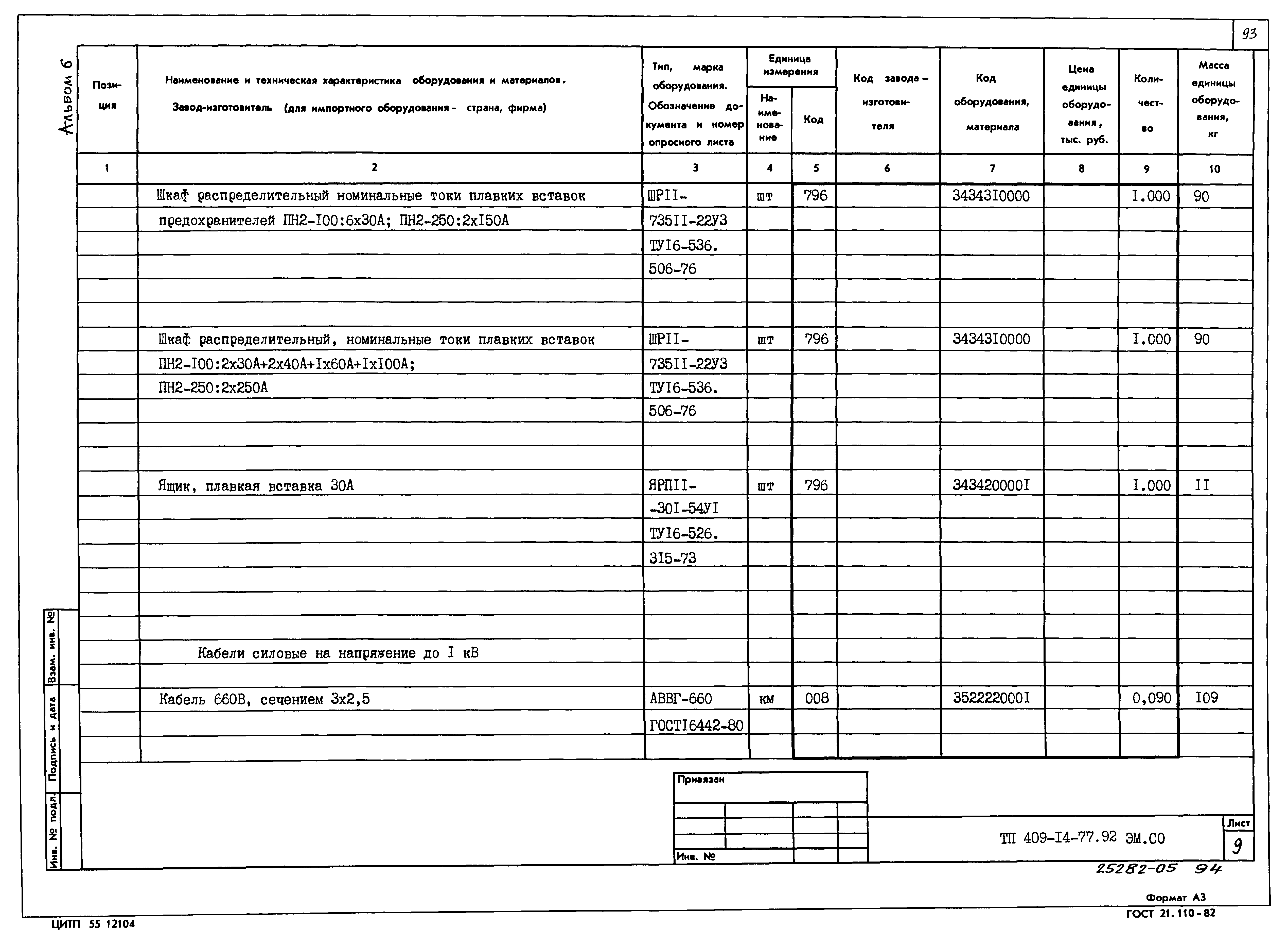 Типовой проект 409-14-77.92