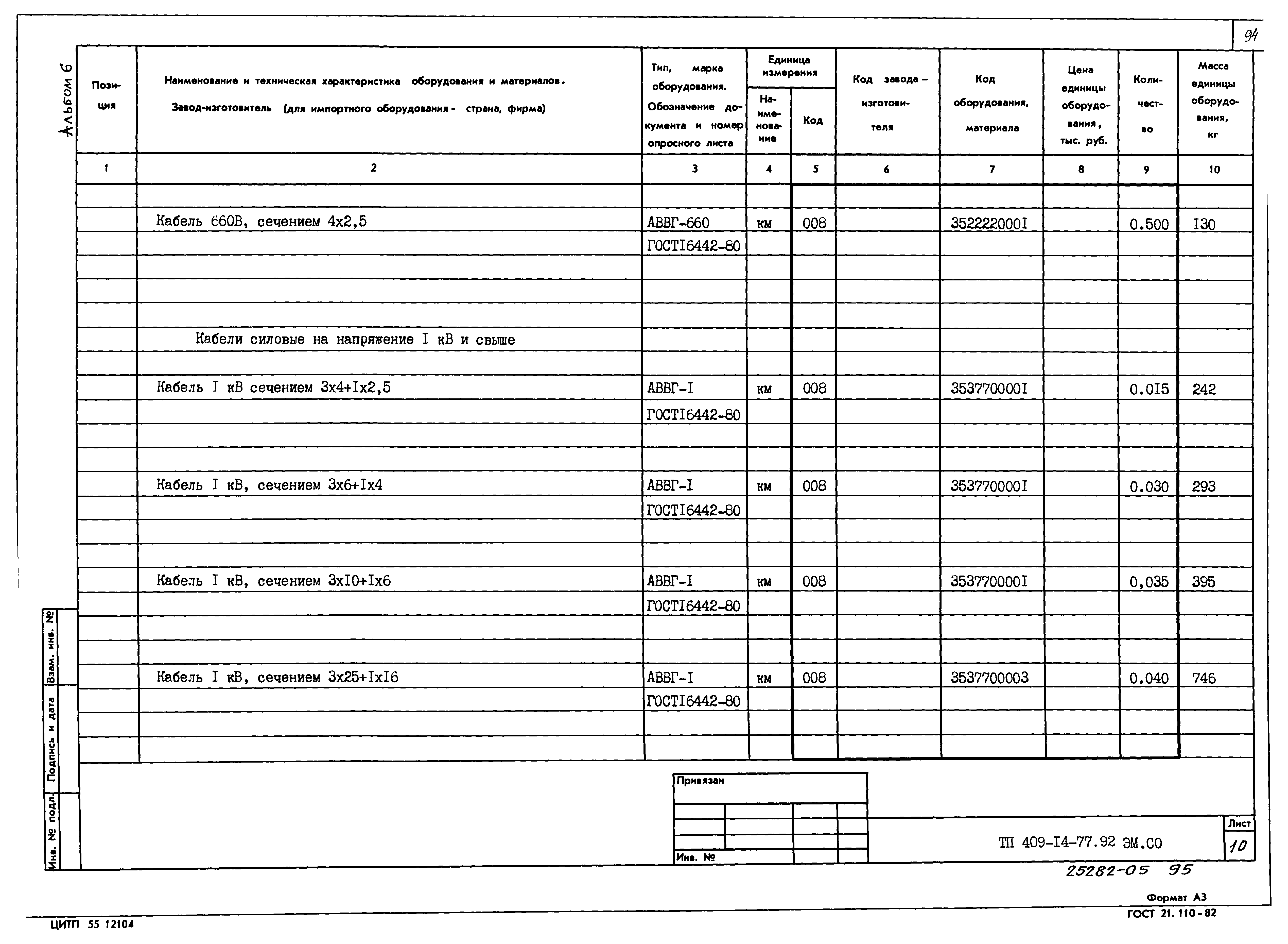Типовой проект 409-14-77.92