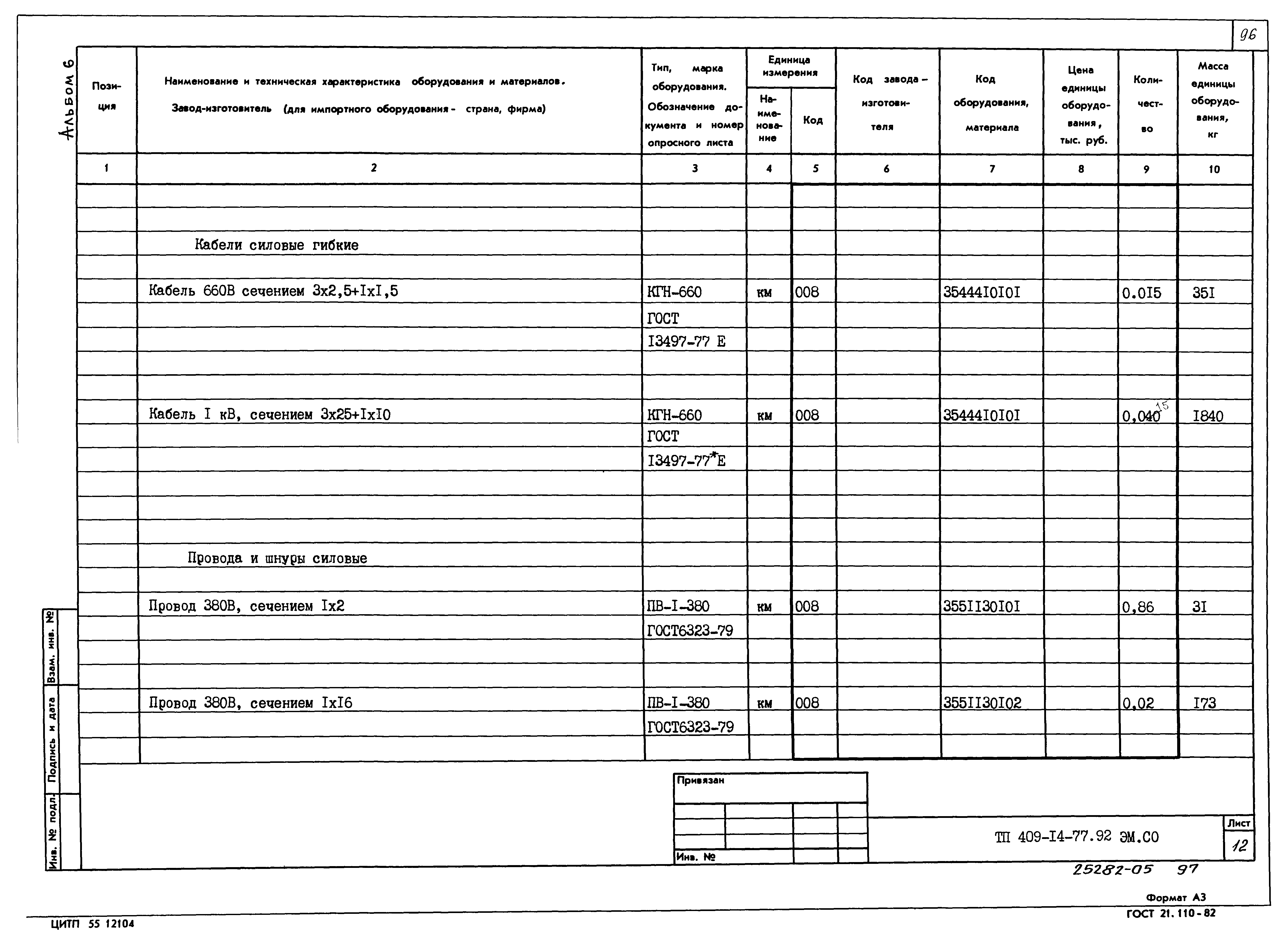 Типовой проект 409-14-77.92