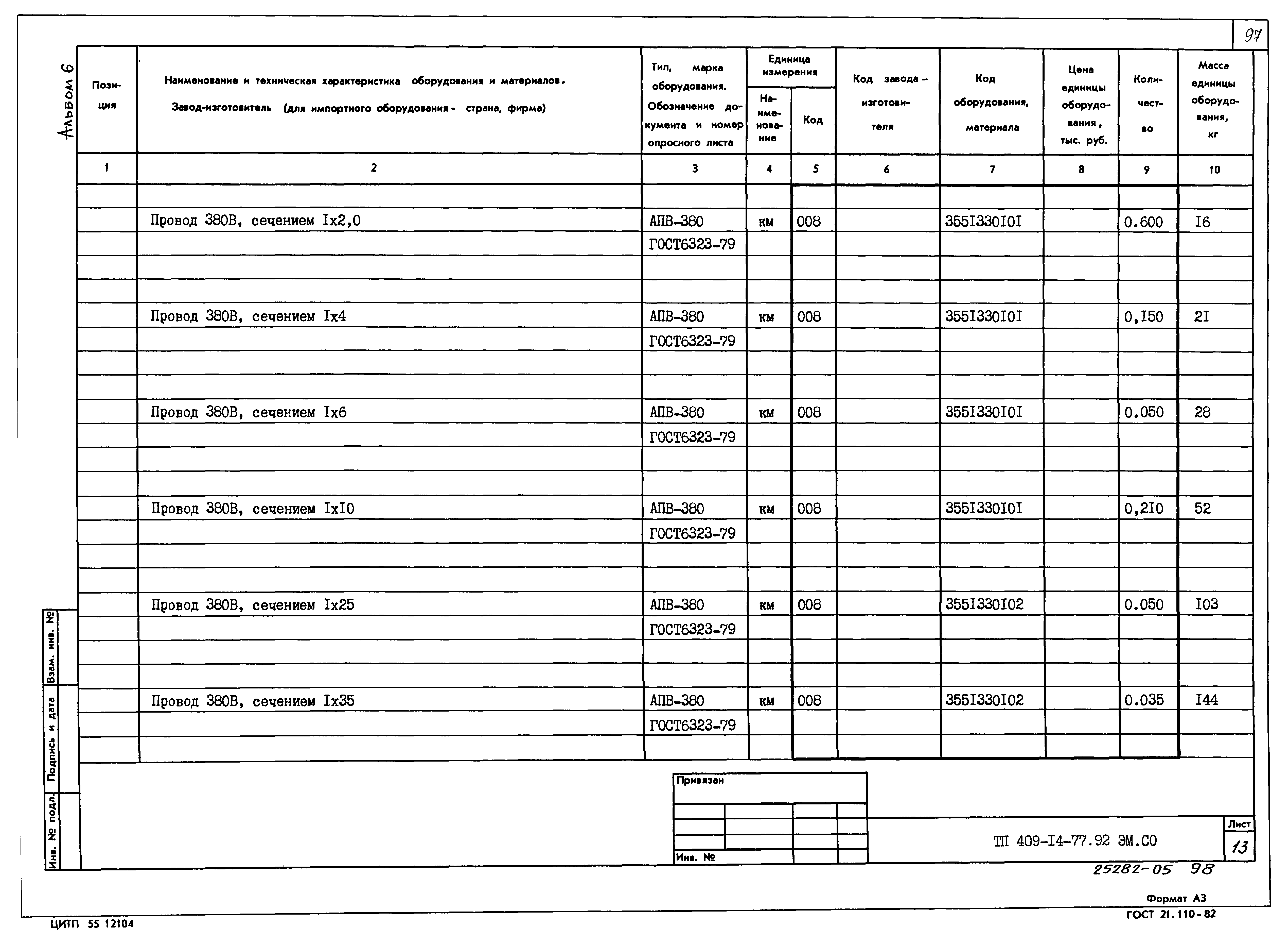 Типовой проект 409-14-77.92