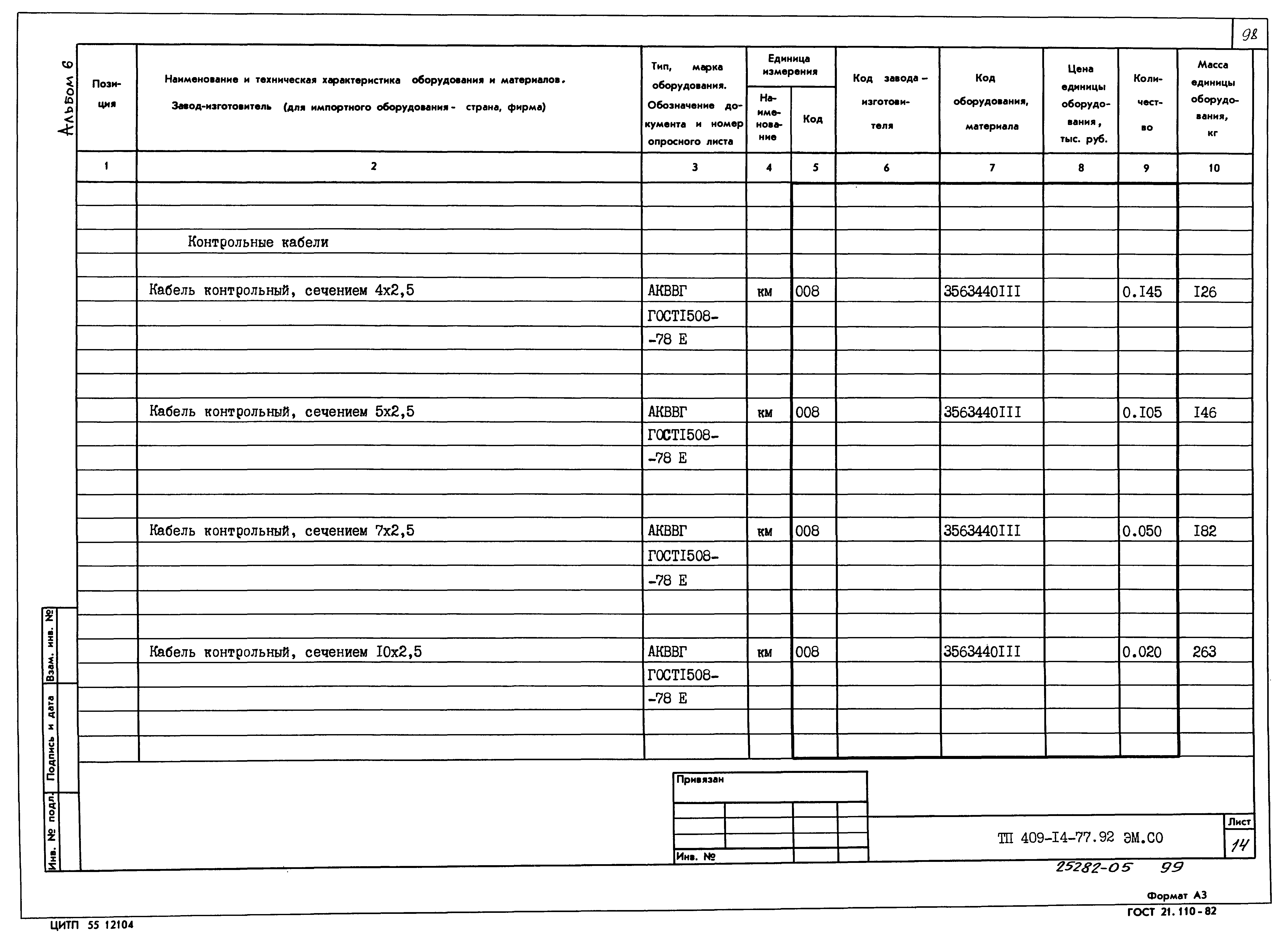 Типовой проект 409-14-77.92