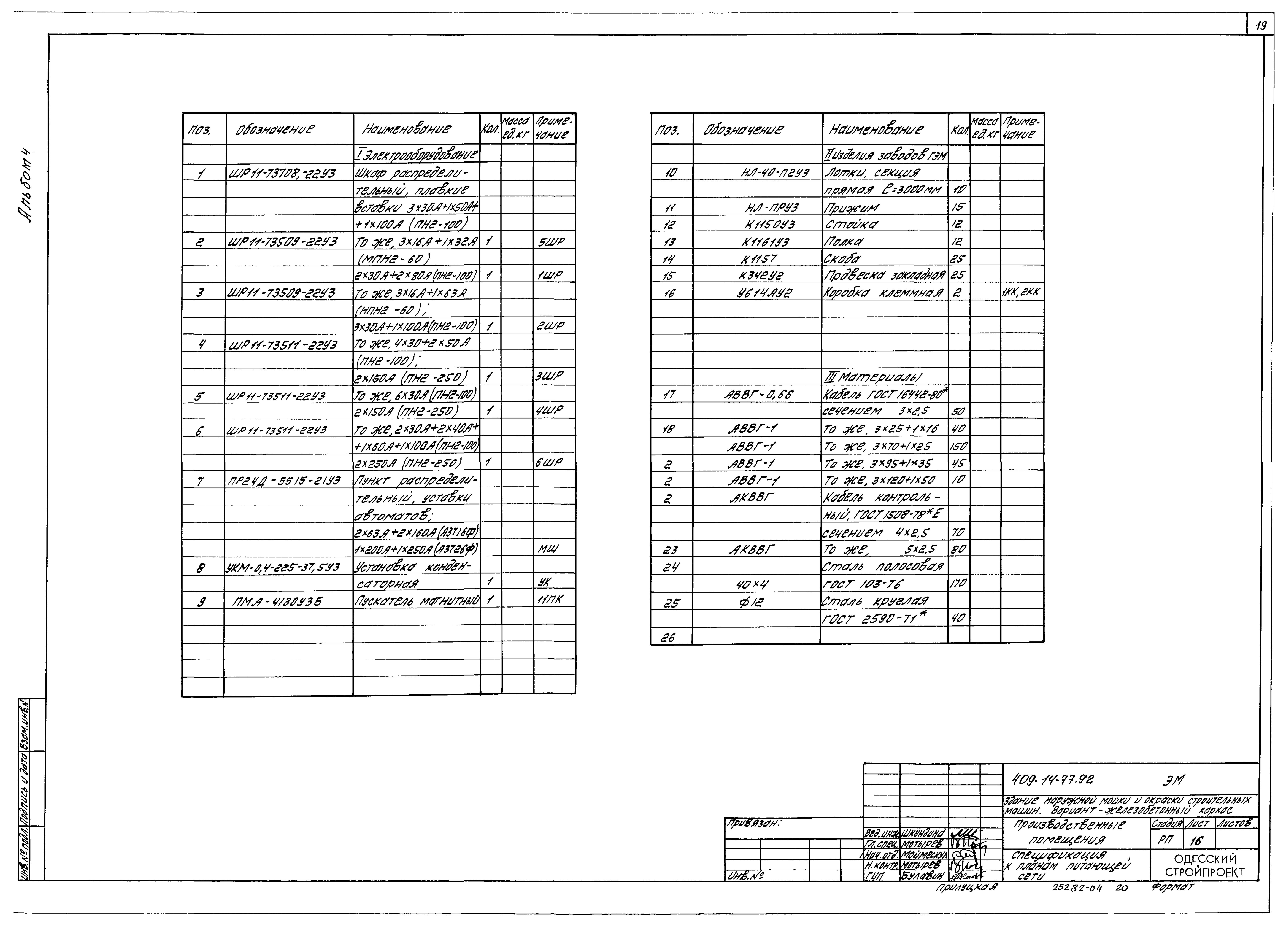 Типовой проект 409-14-77.92