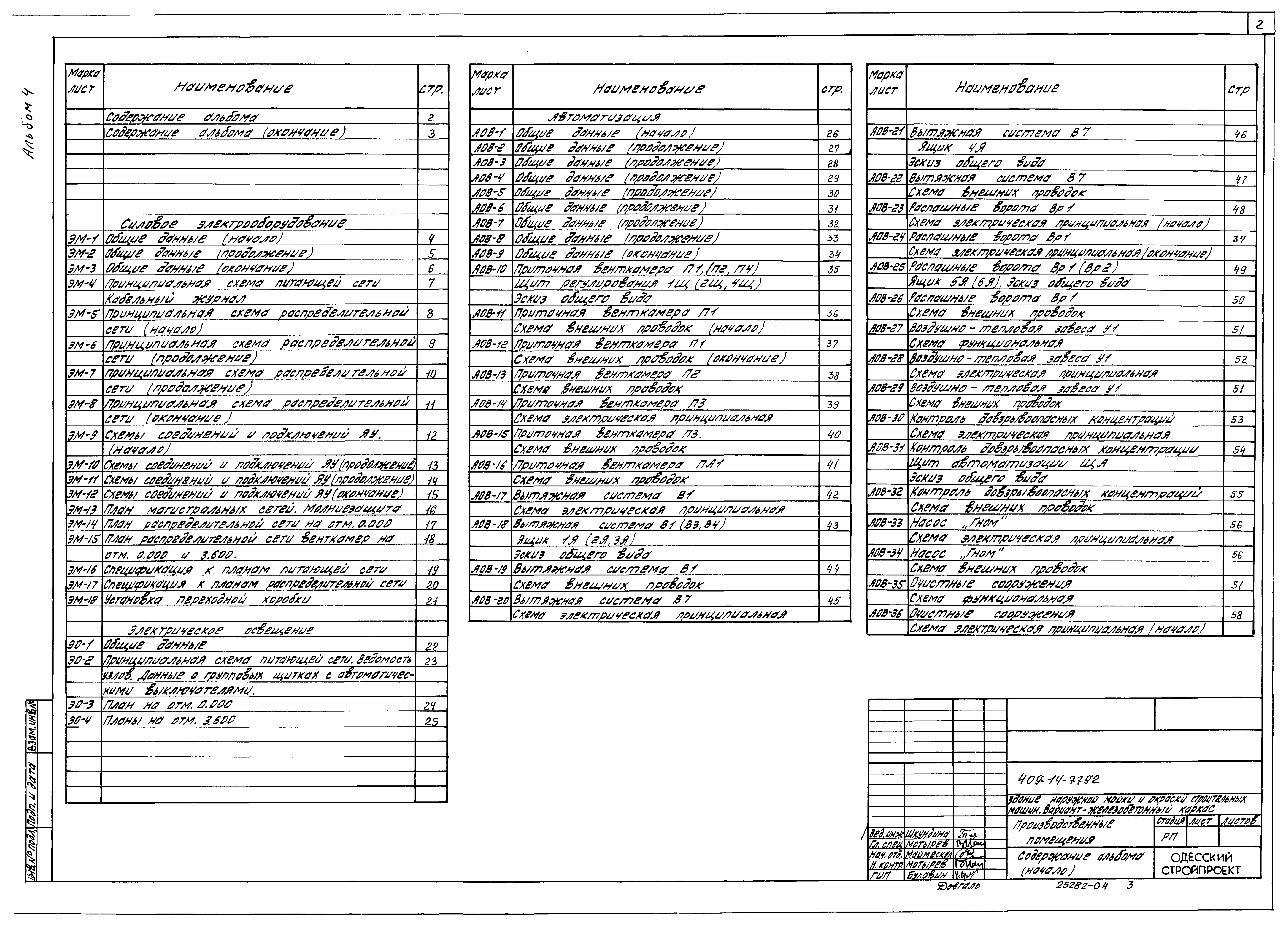 Типовой проект 409-14-77.92