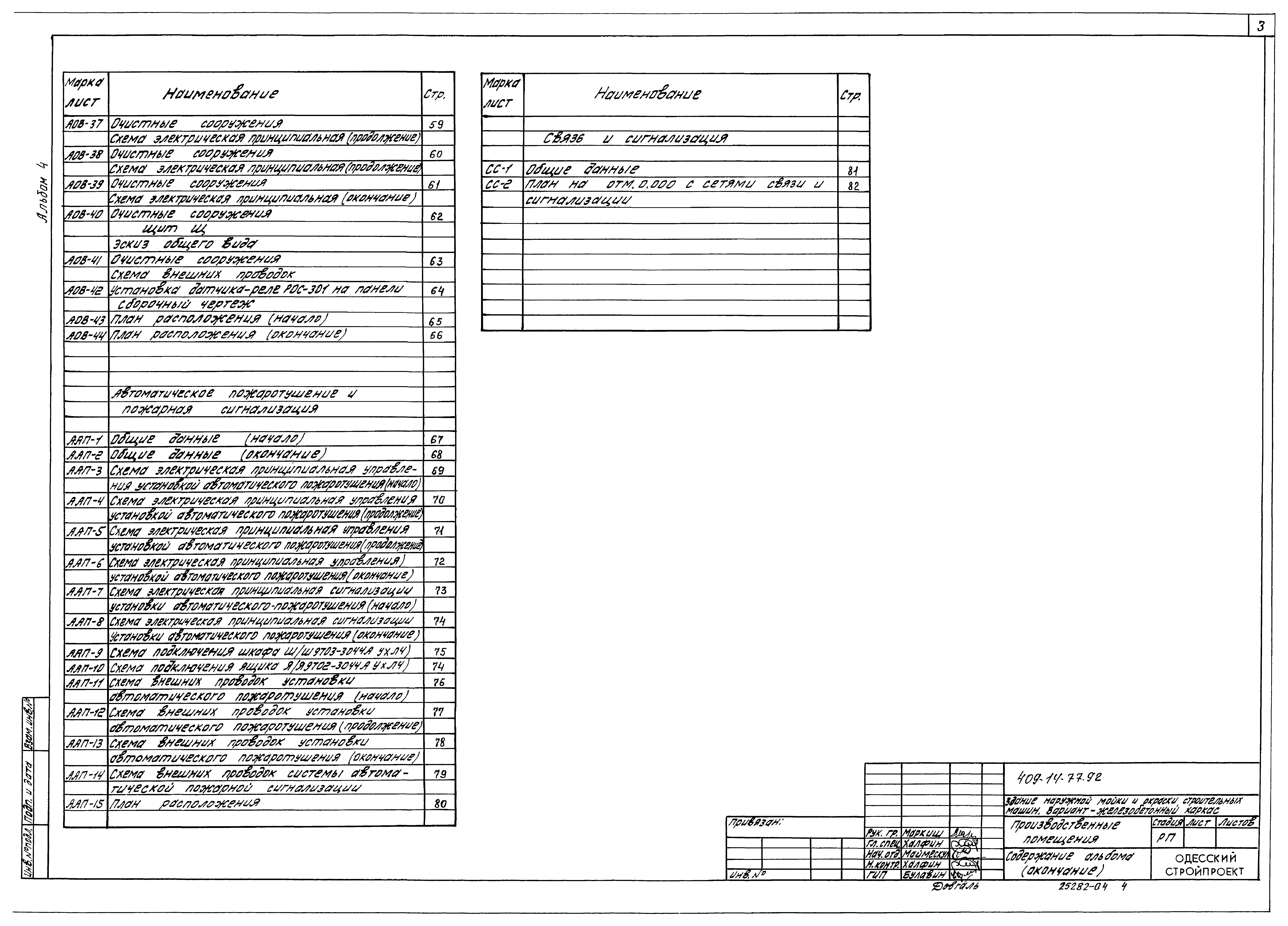 Типовой проект 409-14-77.92