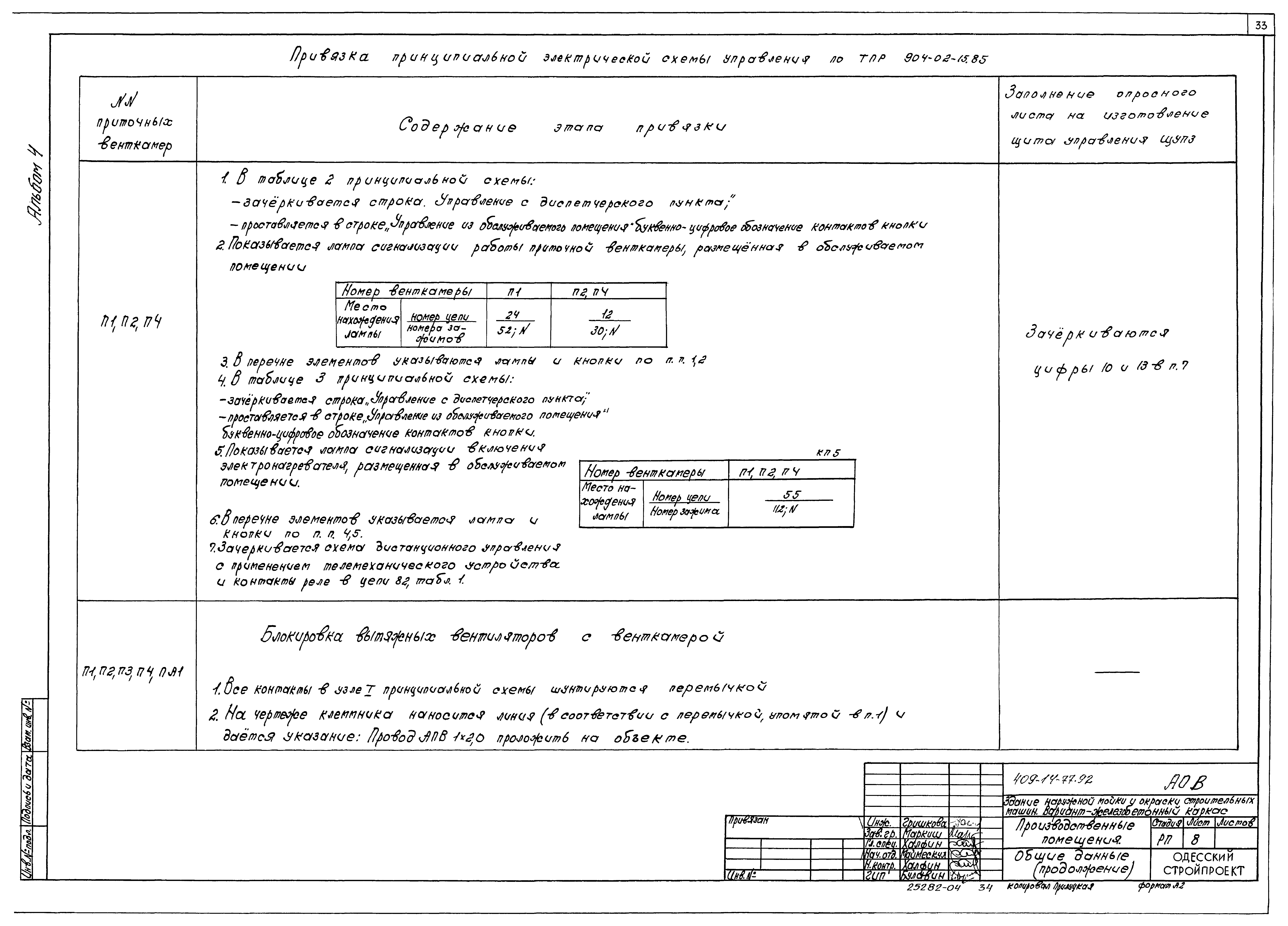 Типовой проект 409-14-77.92