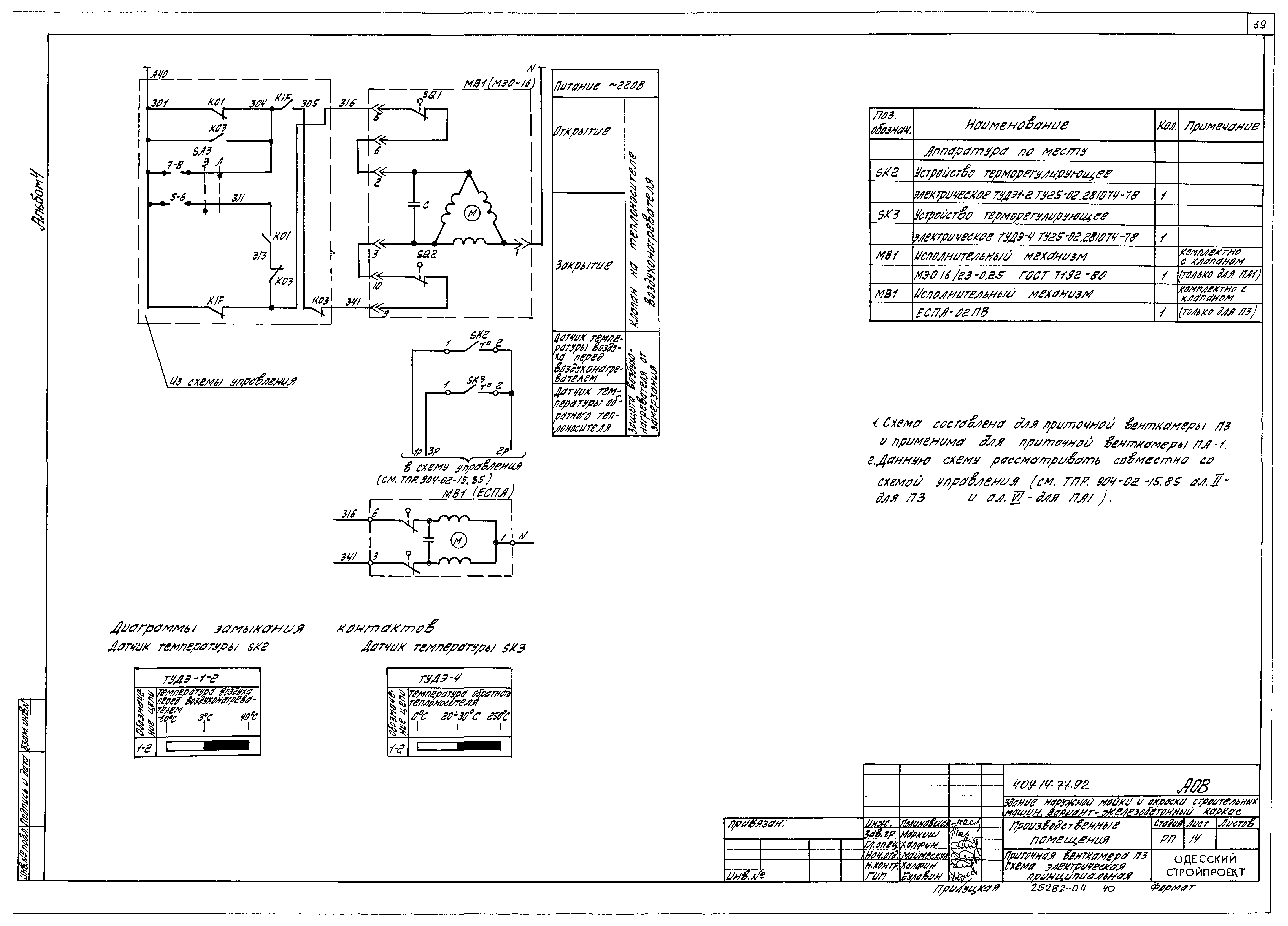 Типовой проект 409-14-77.92