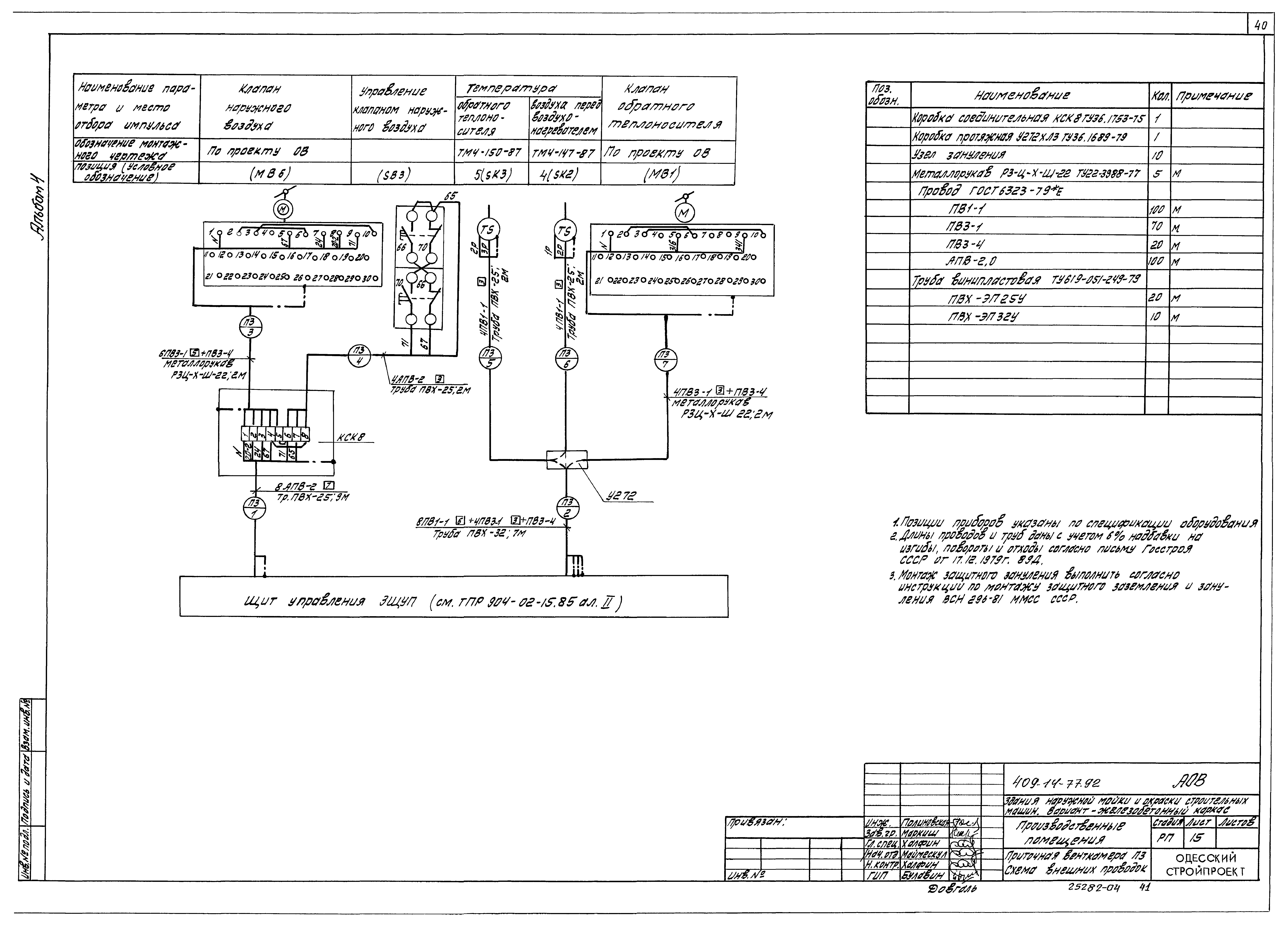 Типовой проект 409-14-77.92