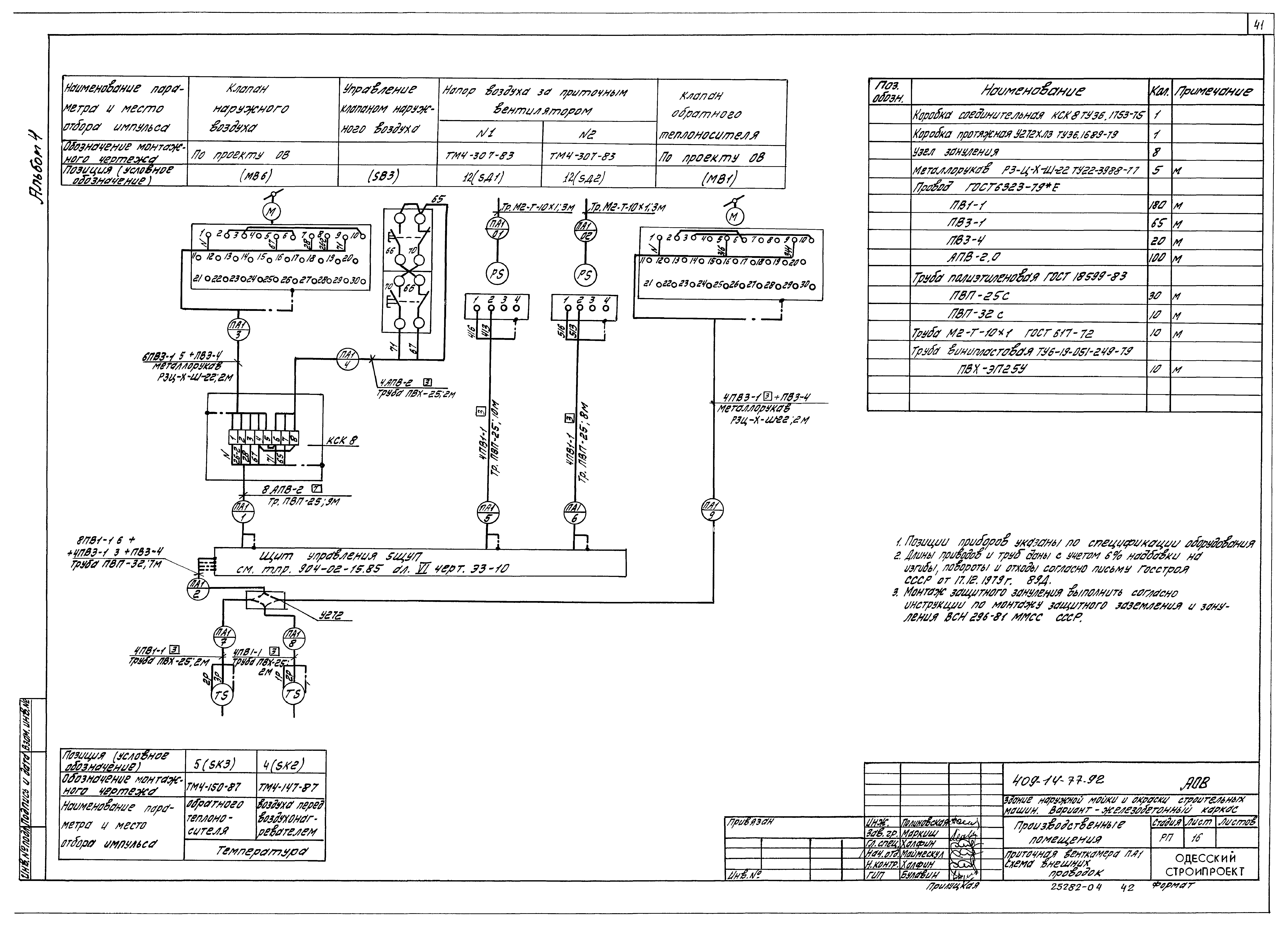 Типовой проект 409-14-77.92