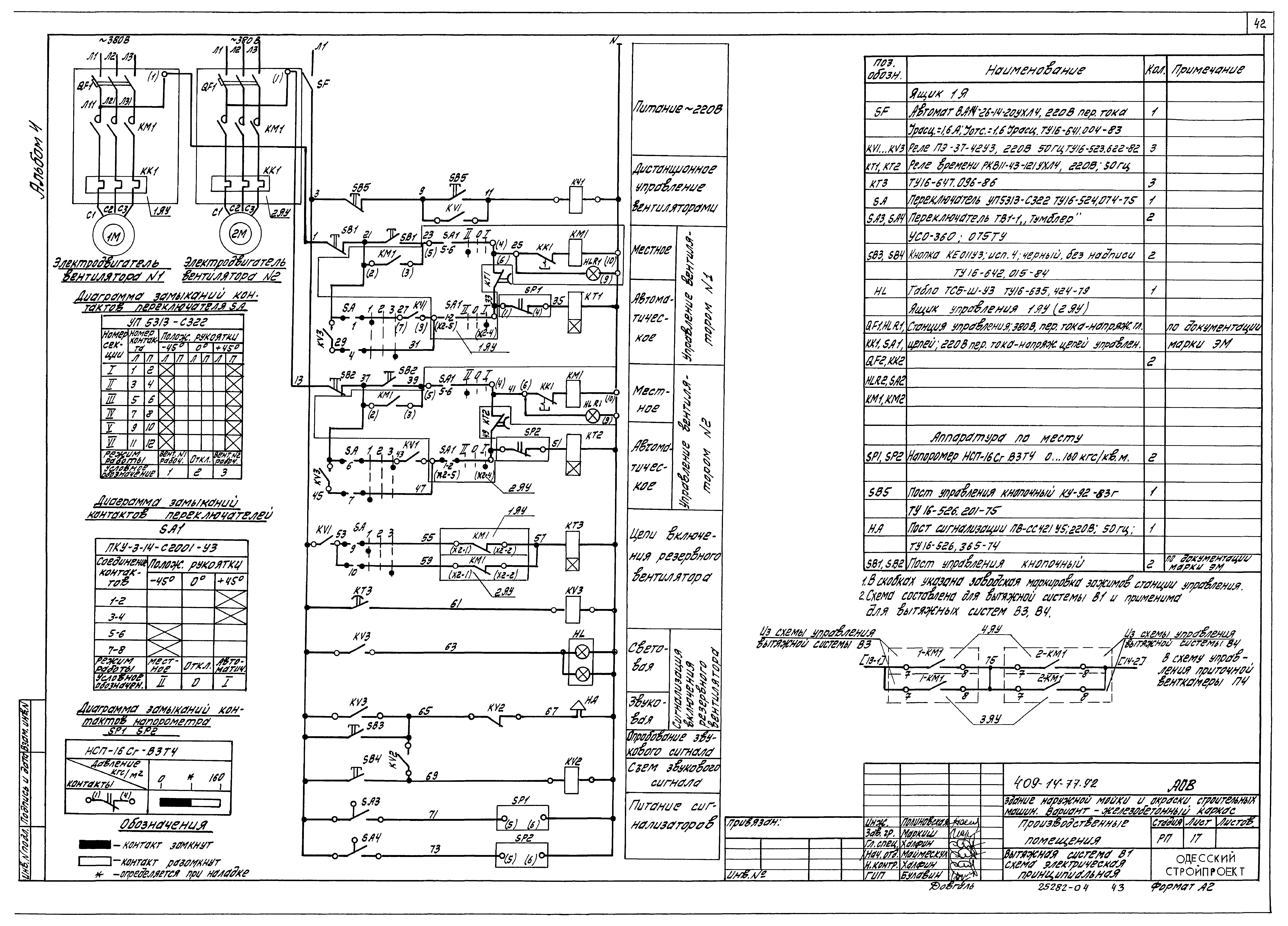 Типовой проект 409-14-77.92