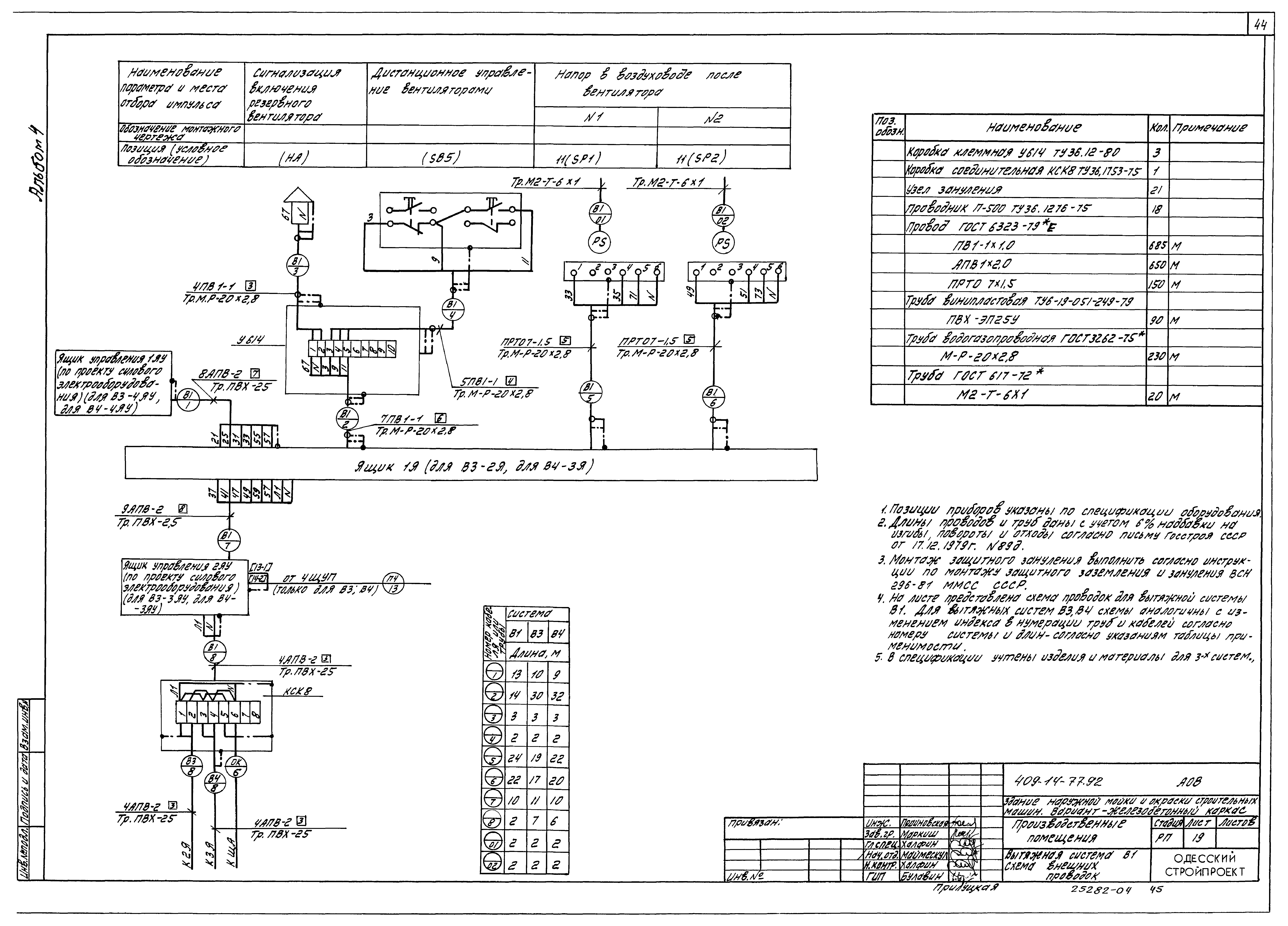 Типовой проект 409-14-77.92