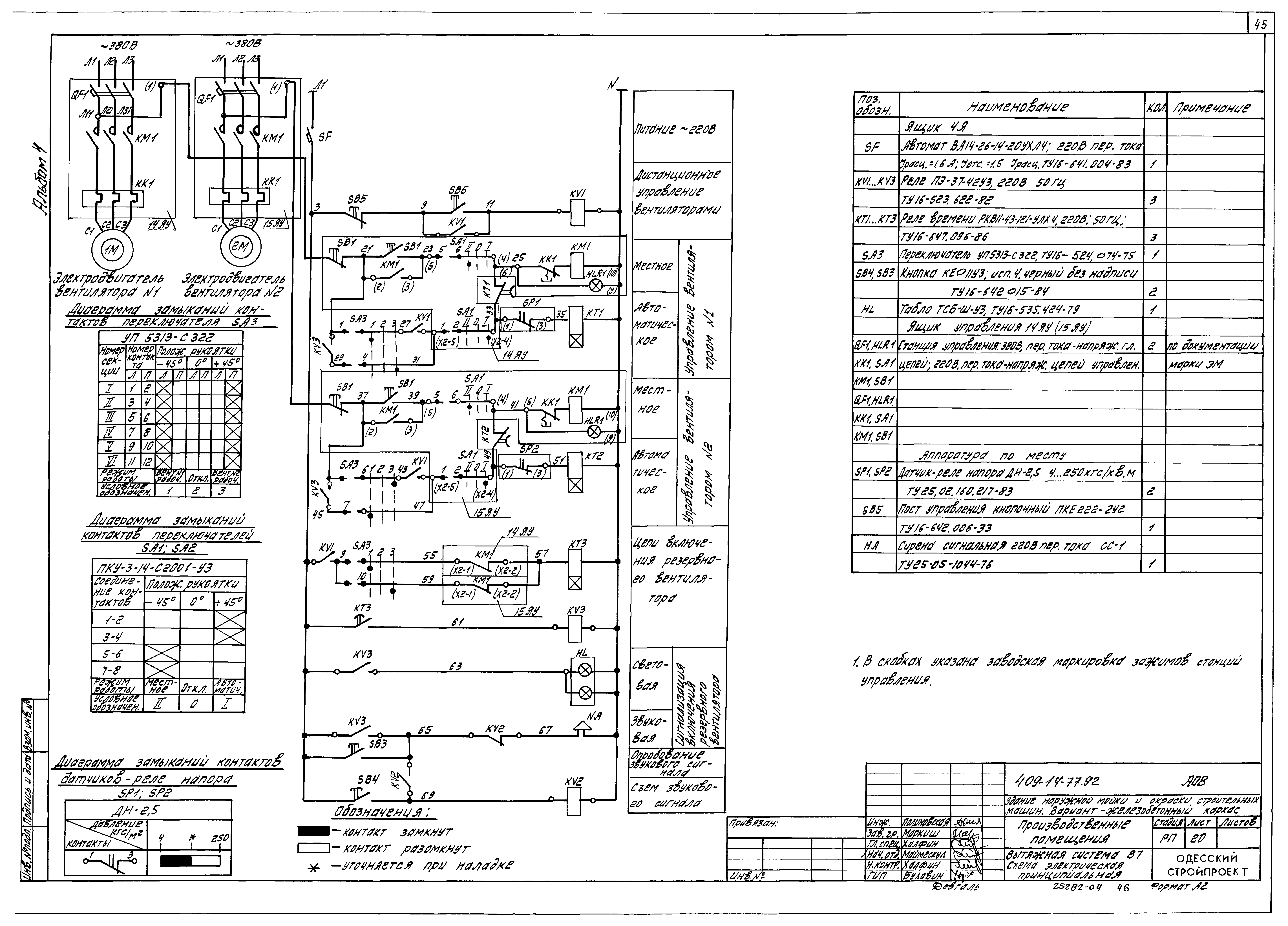 Типовой проект 409-14-77.92