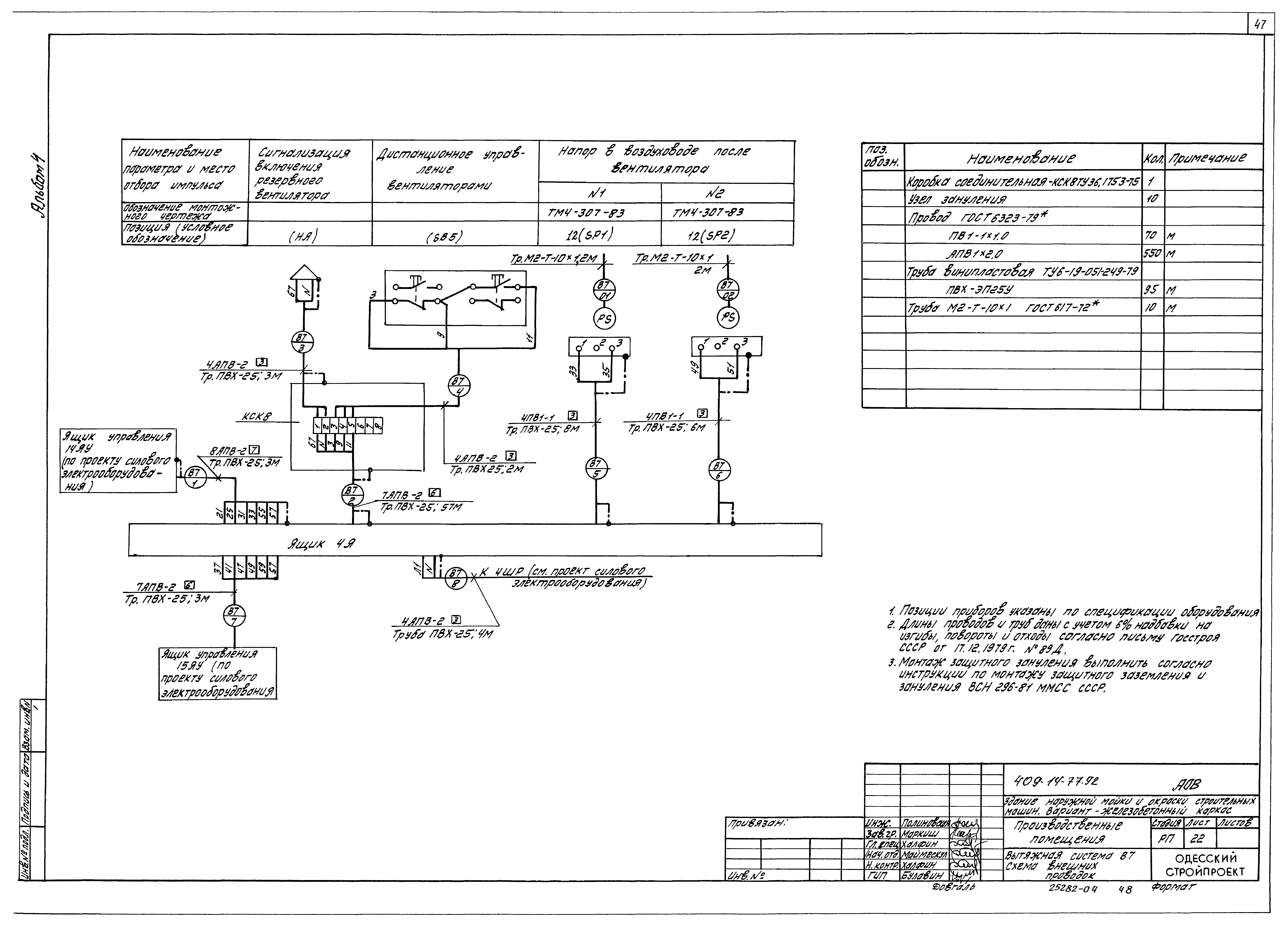 Типовой проект 409-14-77.92