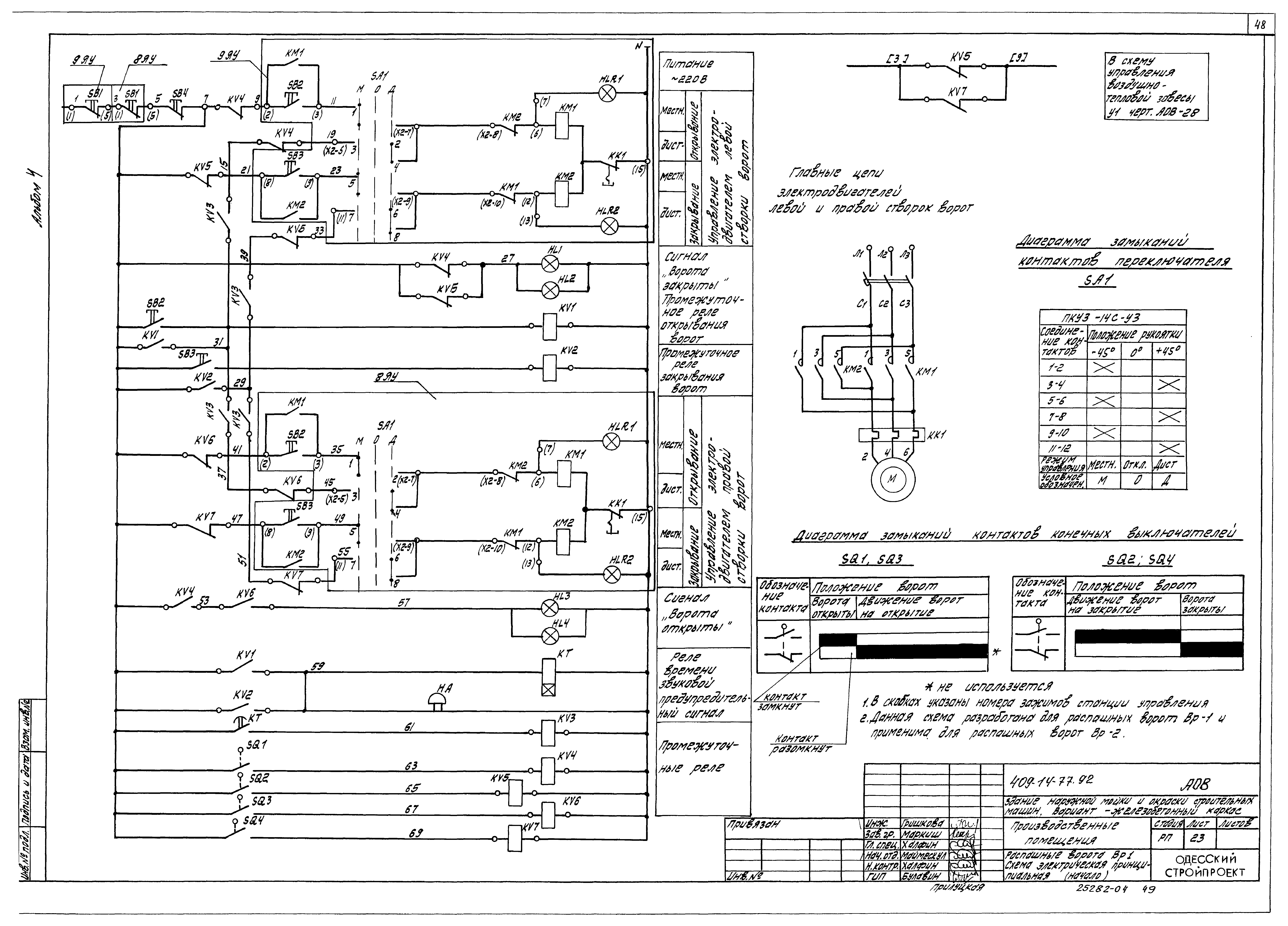 Типовой проект 409-14-77.92