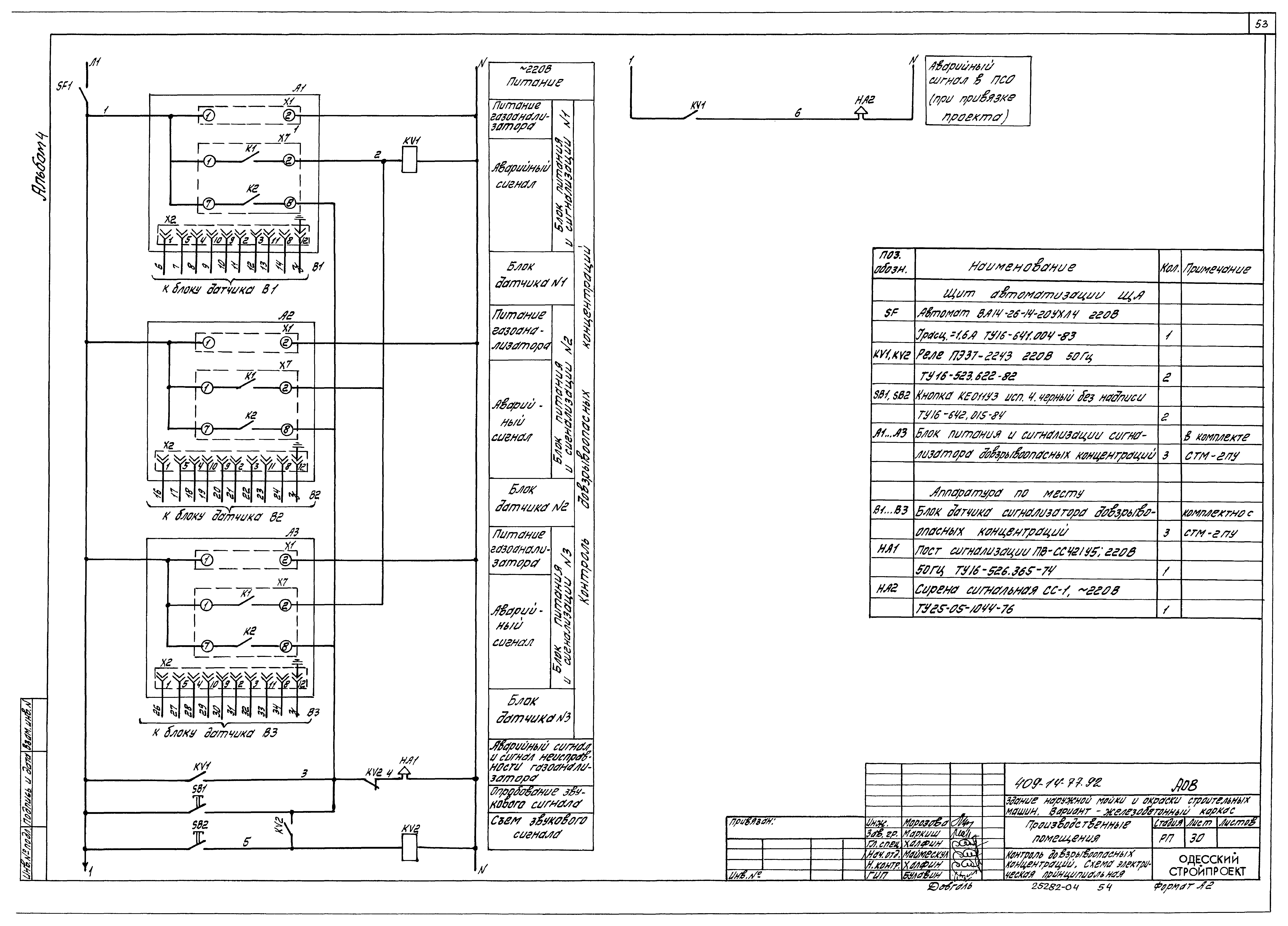 Типовой проект 409-14-77.92