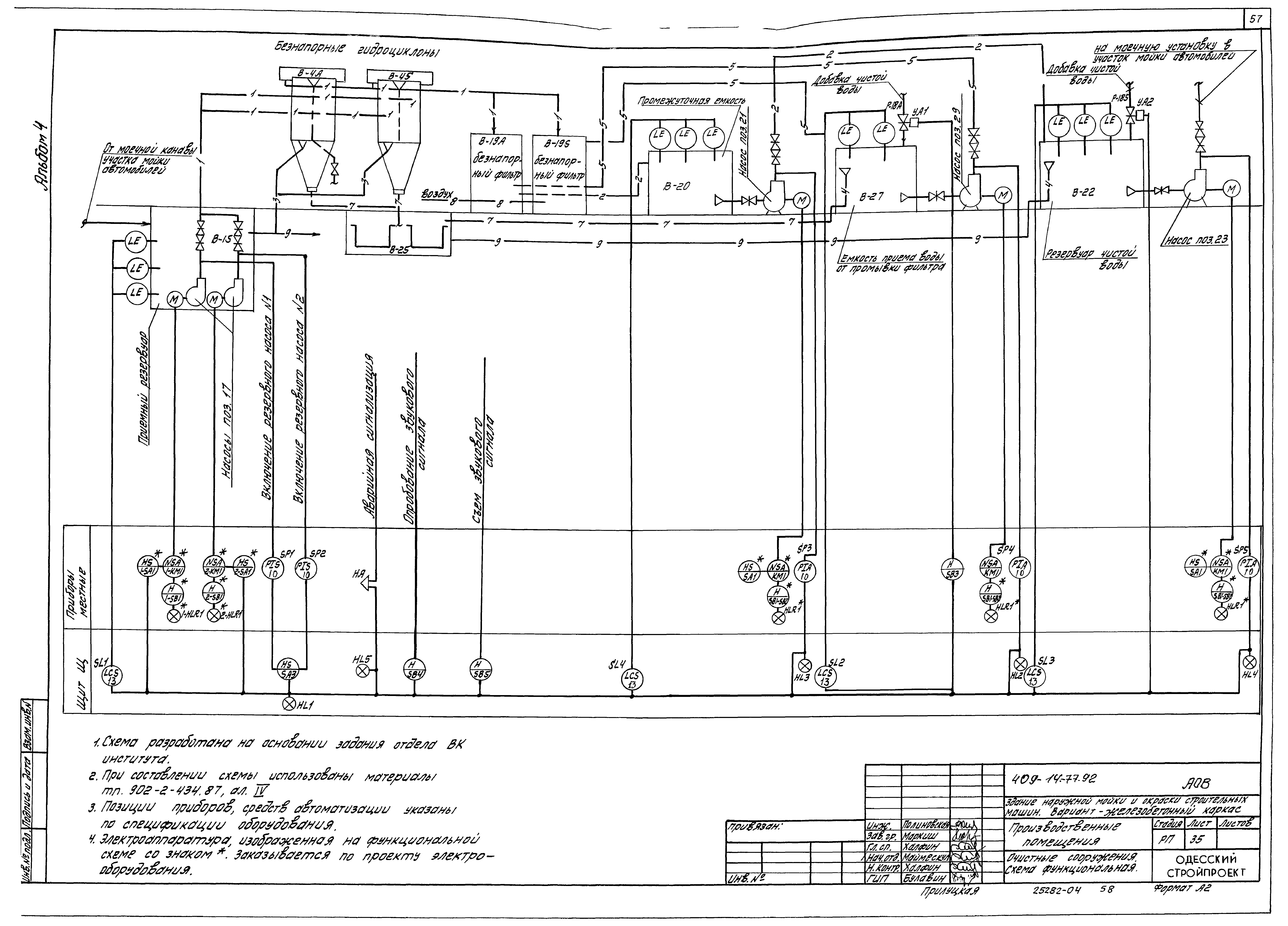 Типовой проект 409-14-77.92