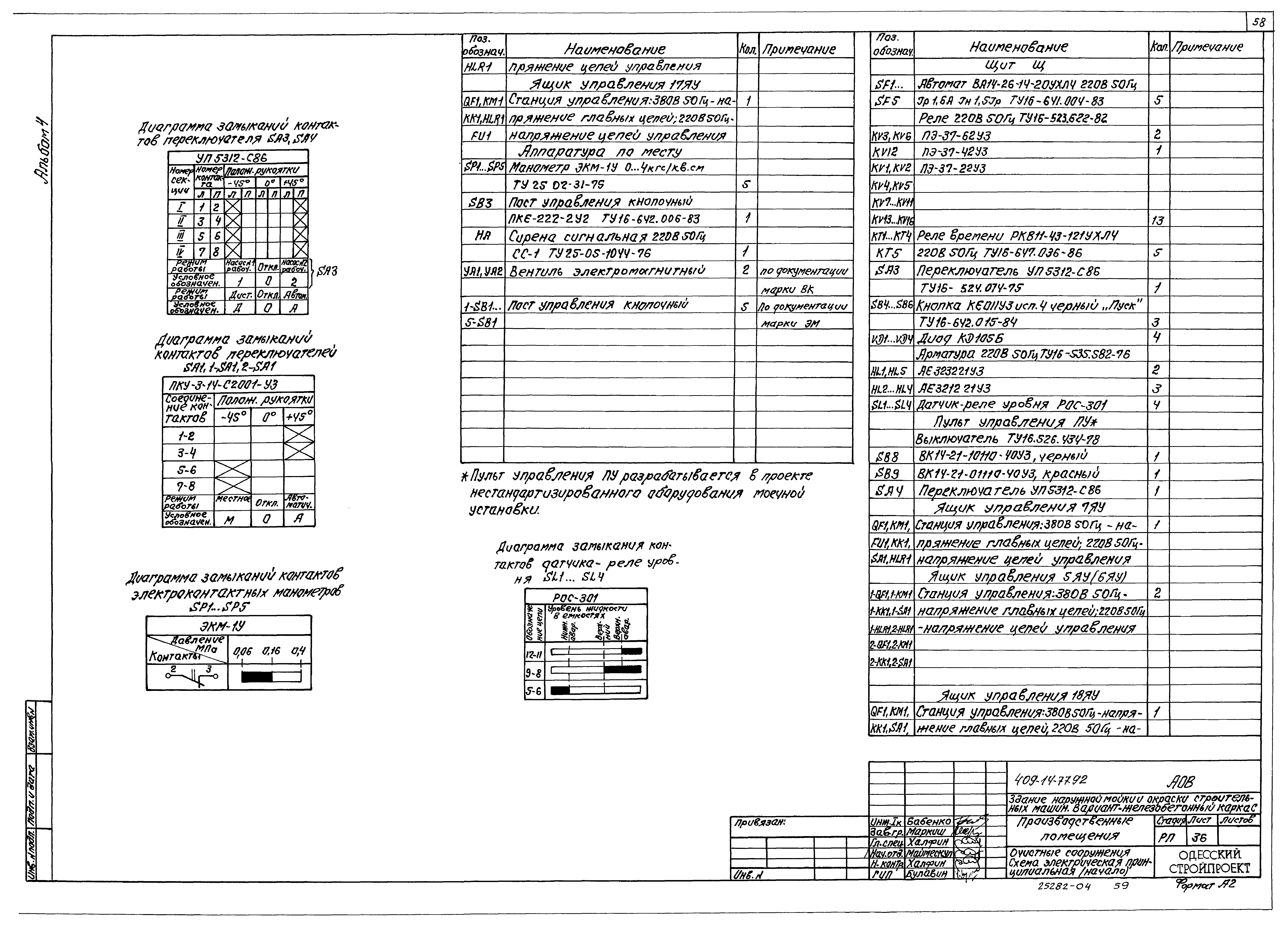 Типовой проект 409-14-77.92