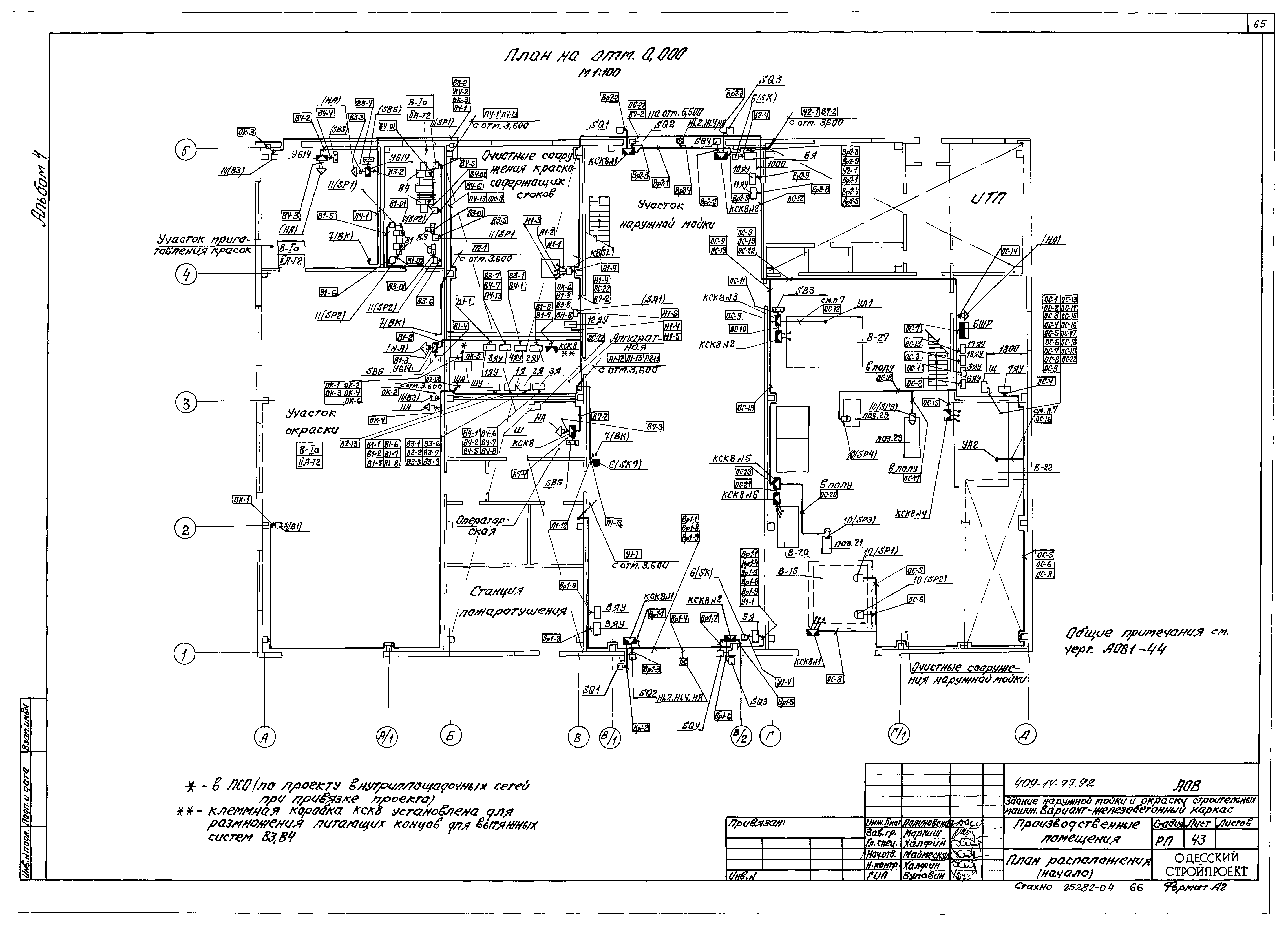 Типовой проект 409-14-77.92