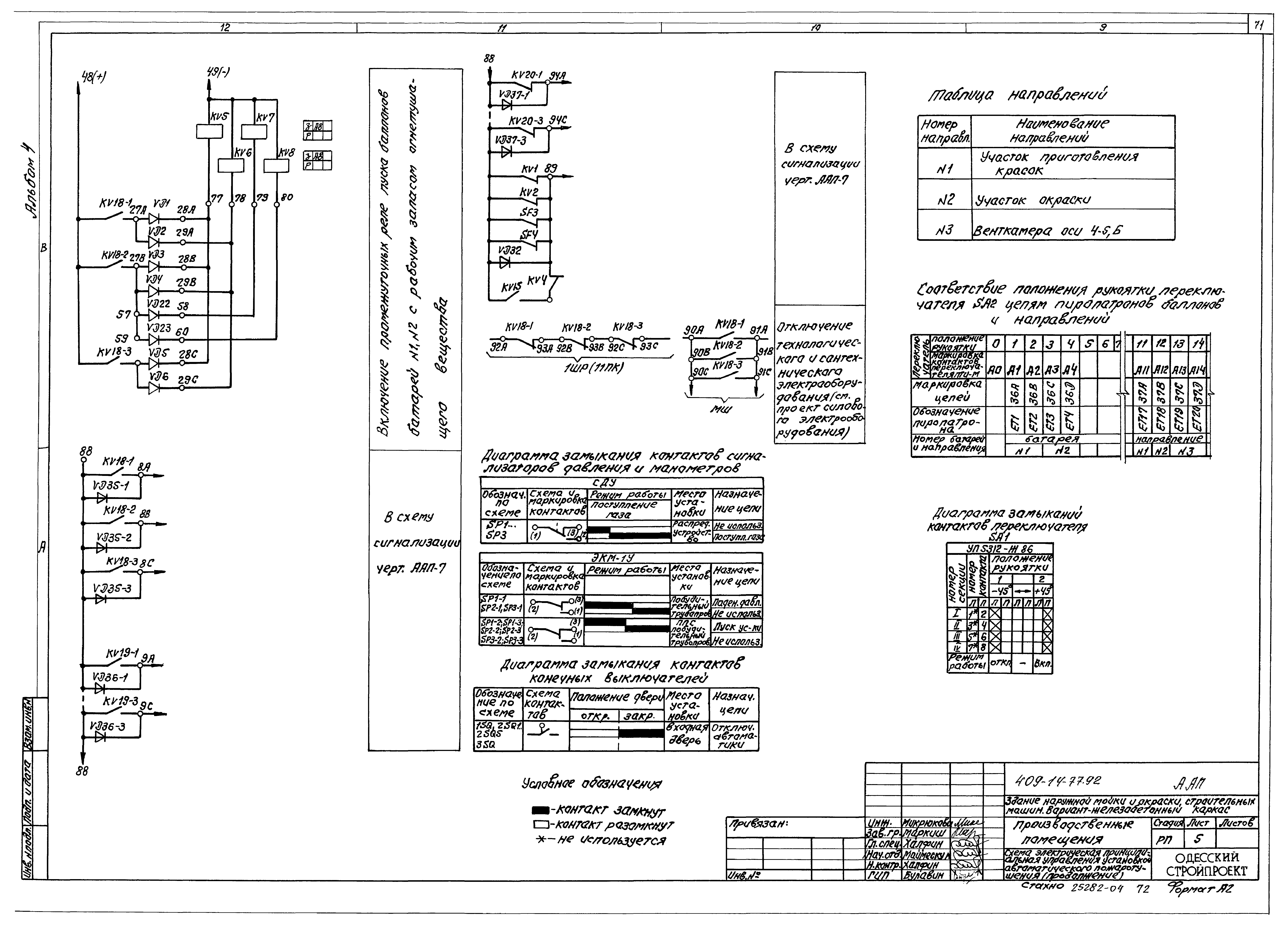 Типовой проект 409-14-77.92