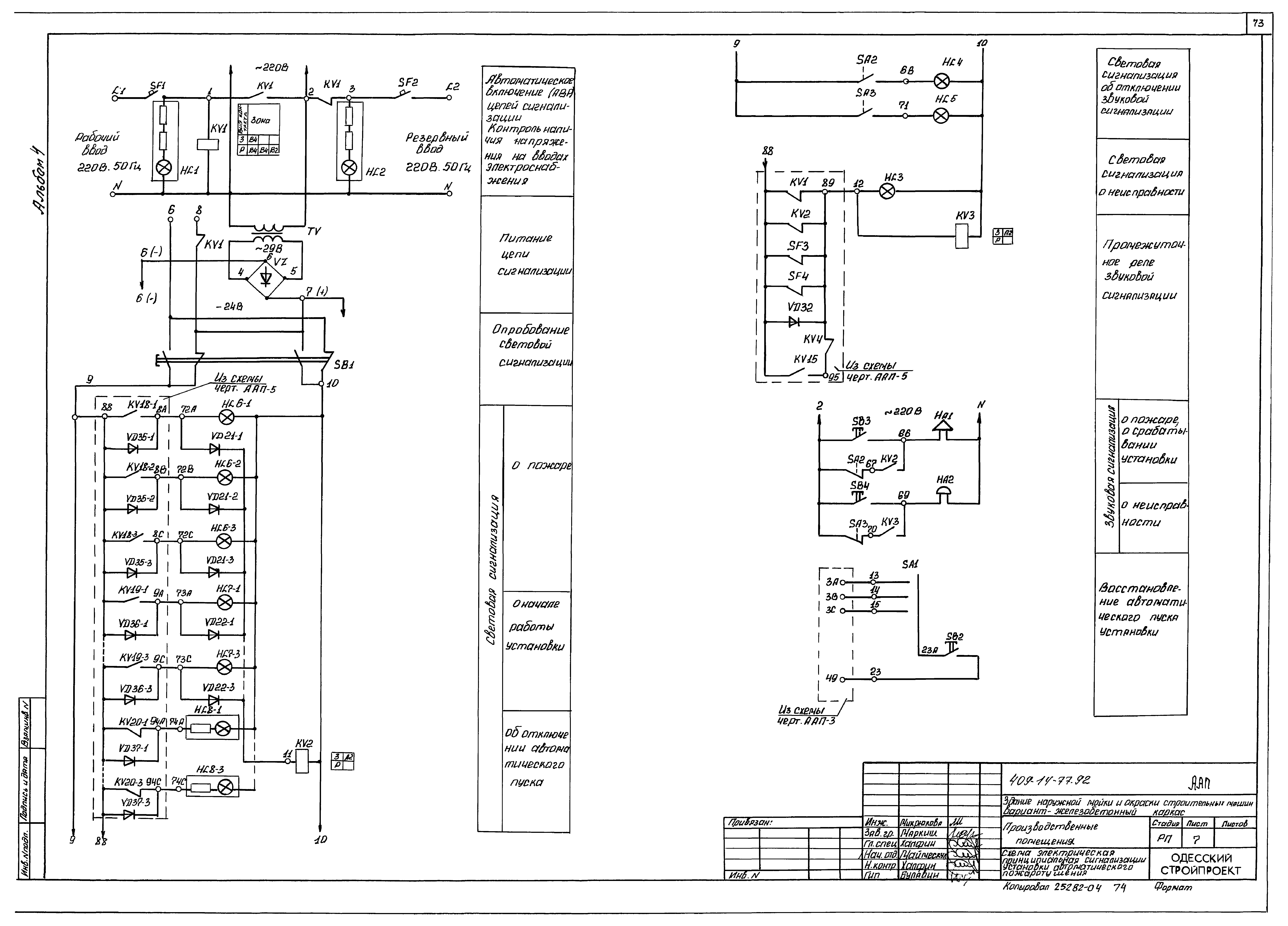 Типовой проект 409-14-77.92