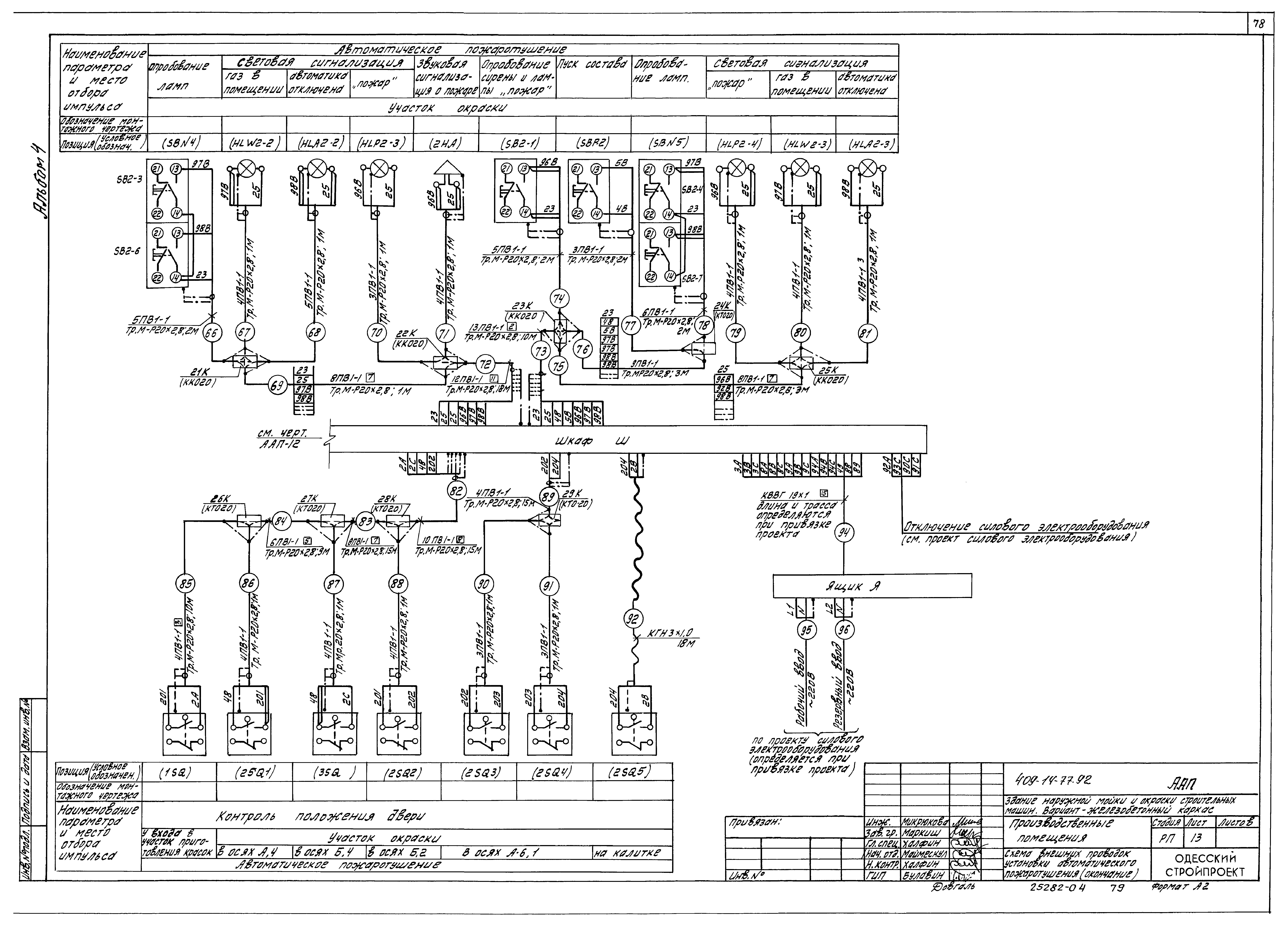 Типовой проект 409-14-77.92