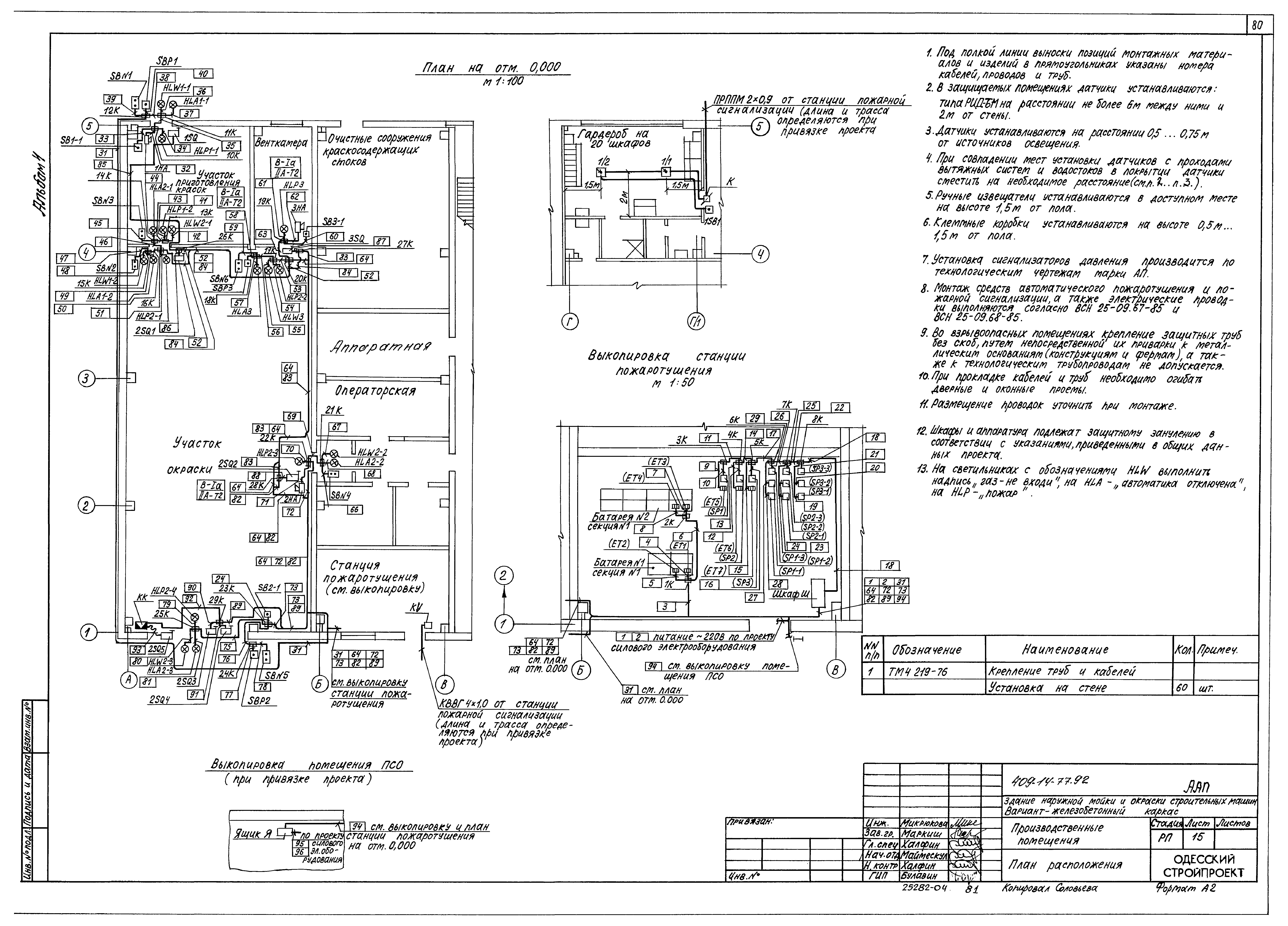 Типовой проект 409-14-77.92