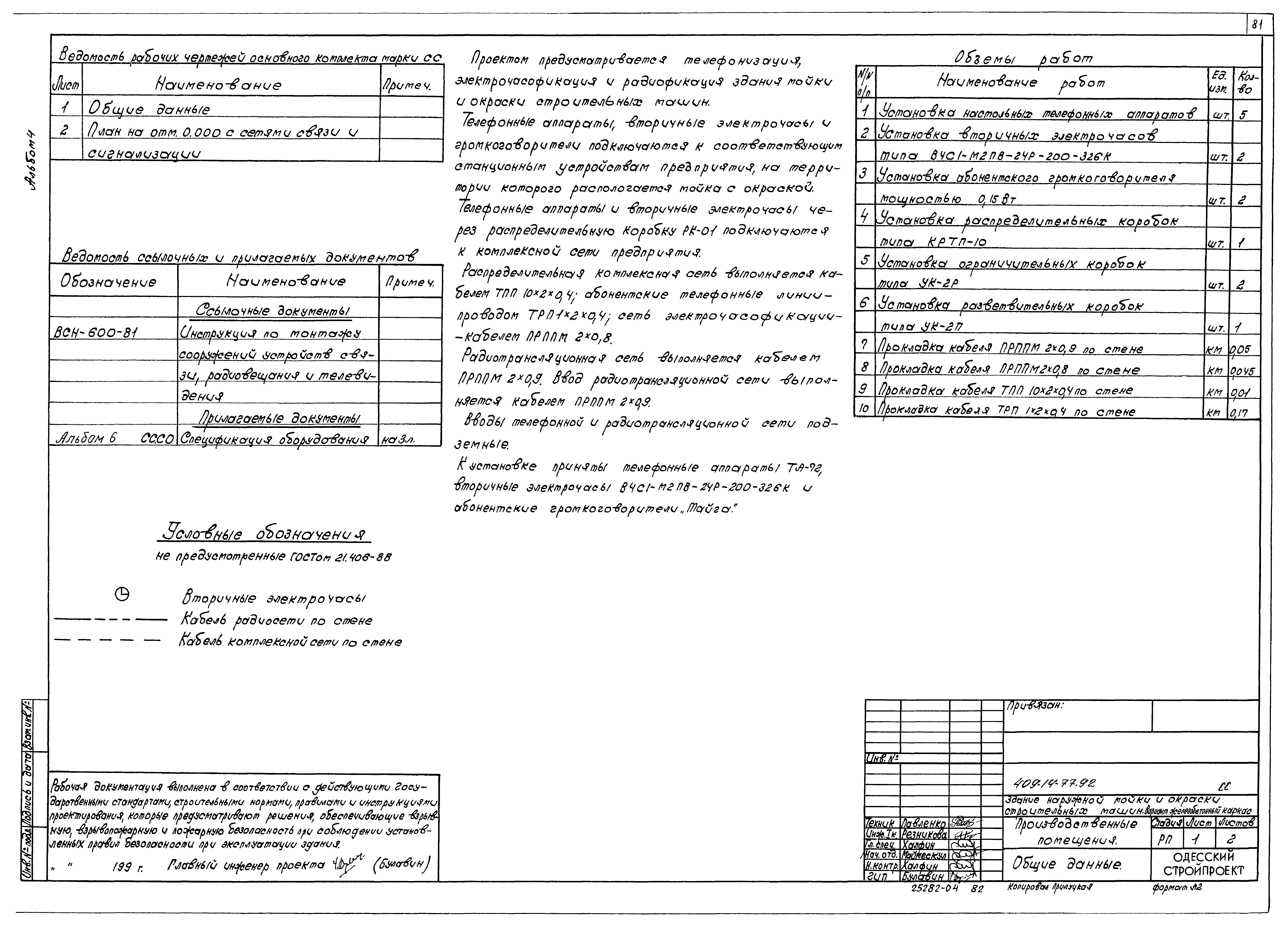 Типовой проект 409-14-77.92