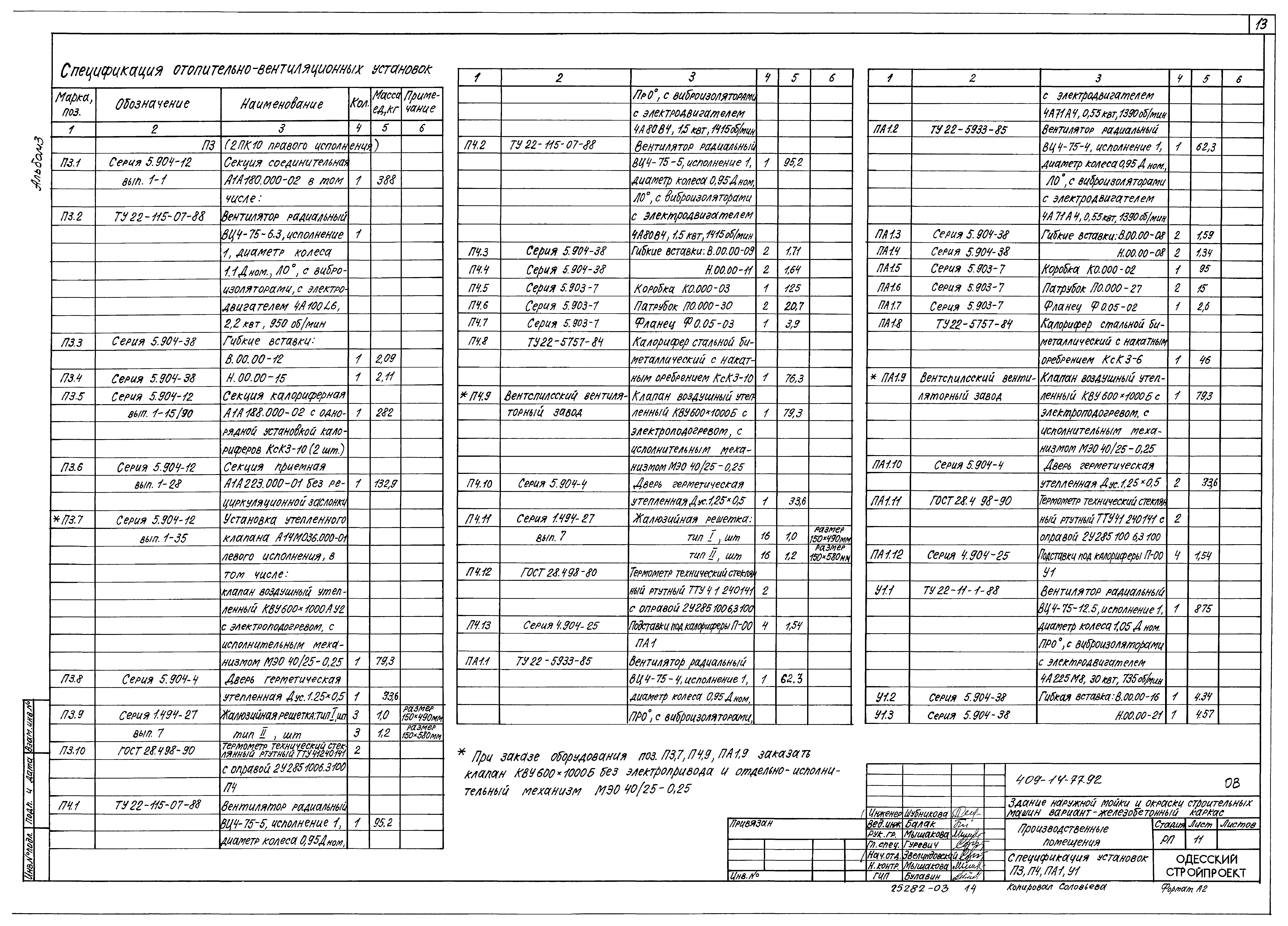 Типовой проект 409-14-77.92