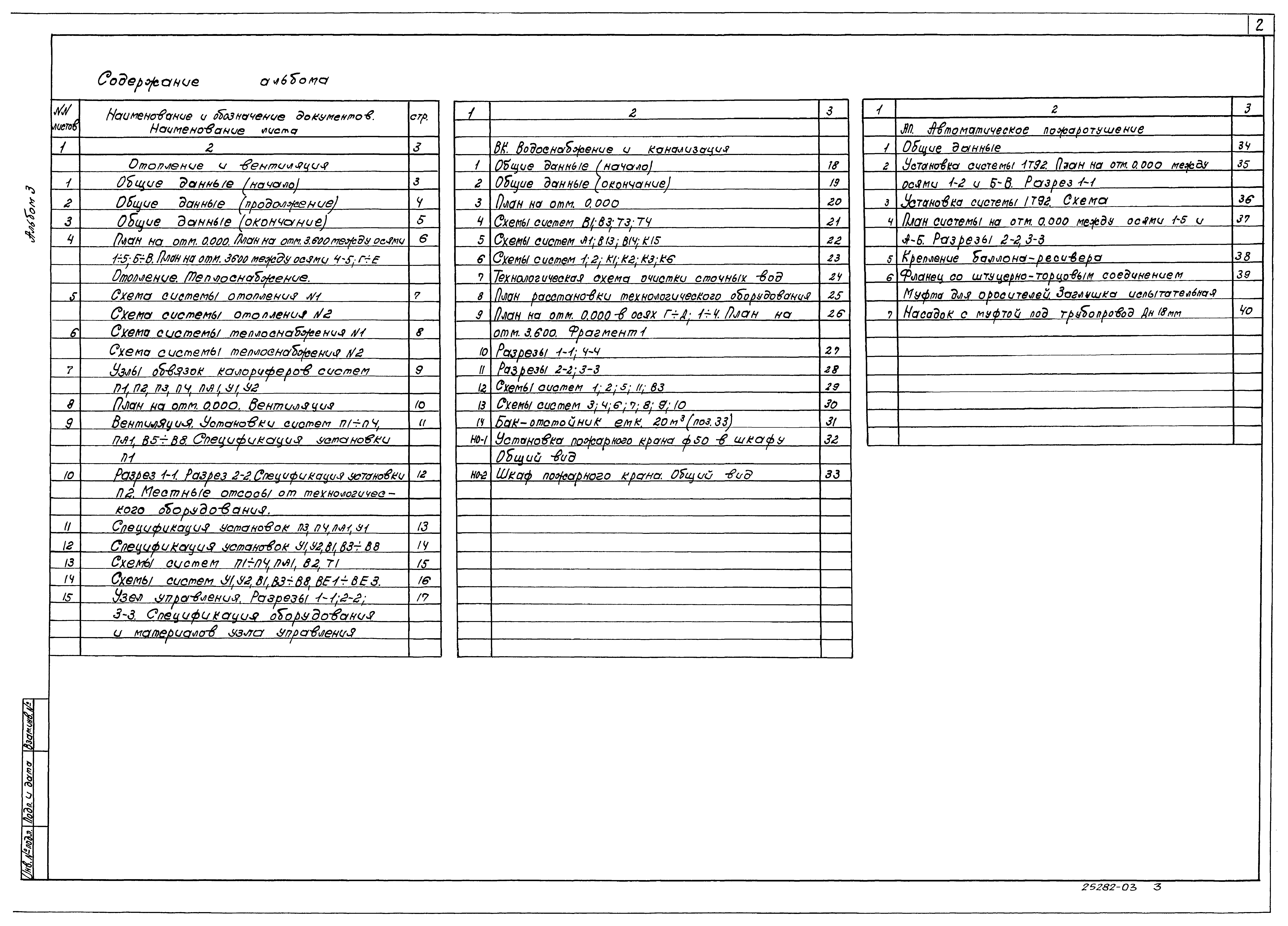 Типовой проект 409-14-77.92