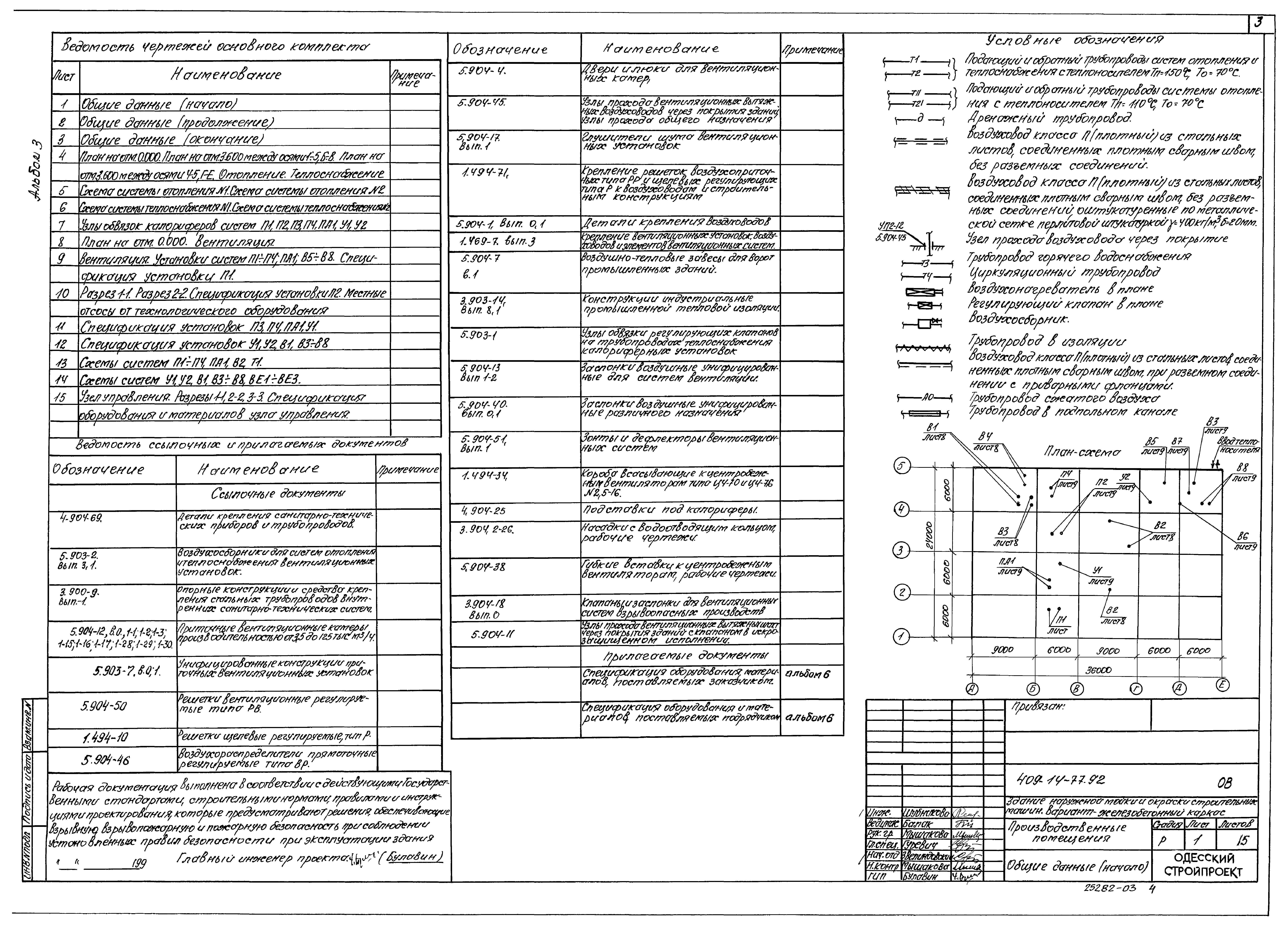 Типовой проект 409-14-77.92