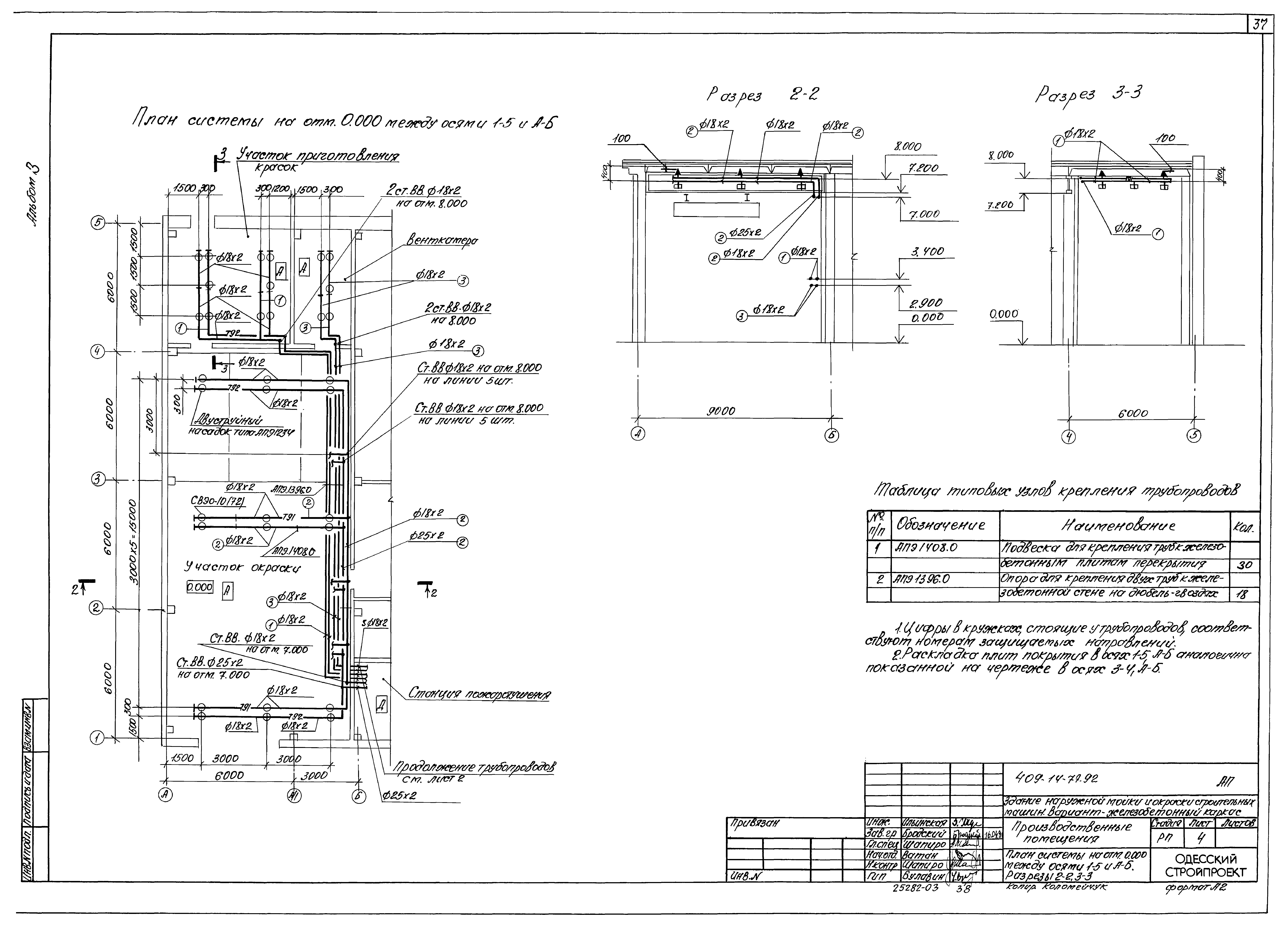 Типовой проект 409-14-77.92