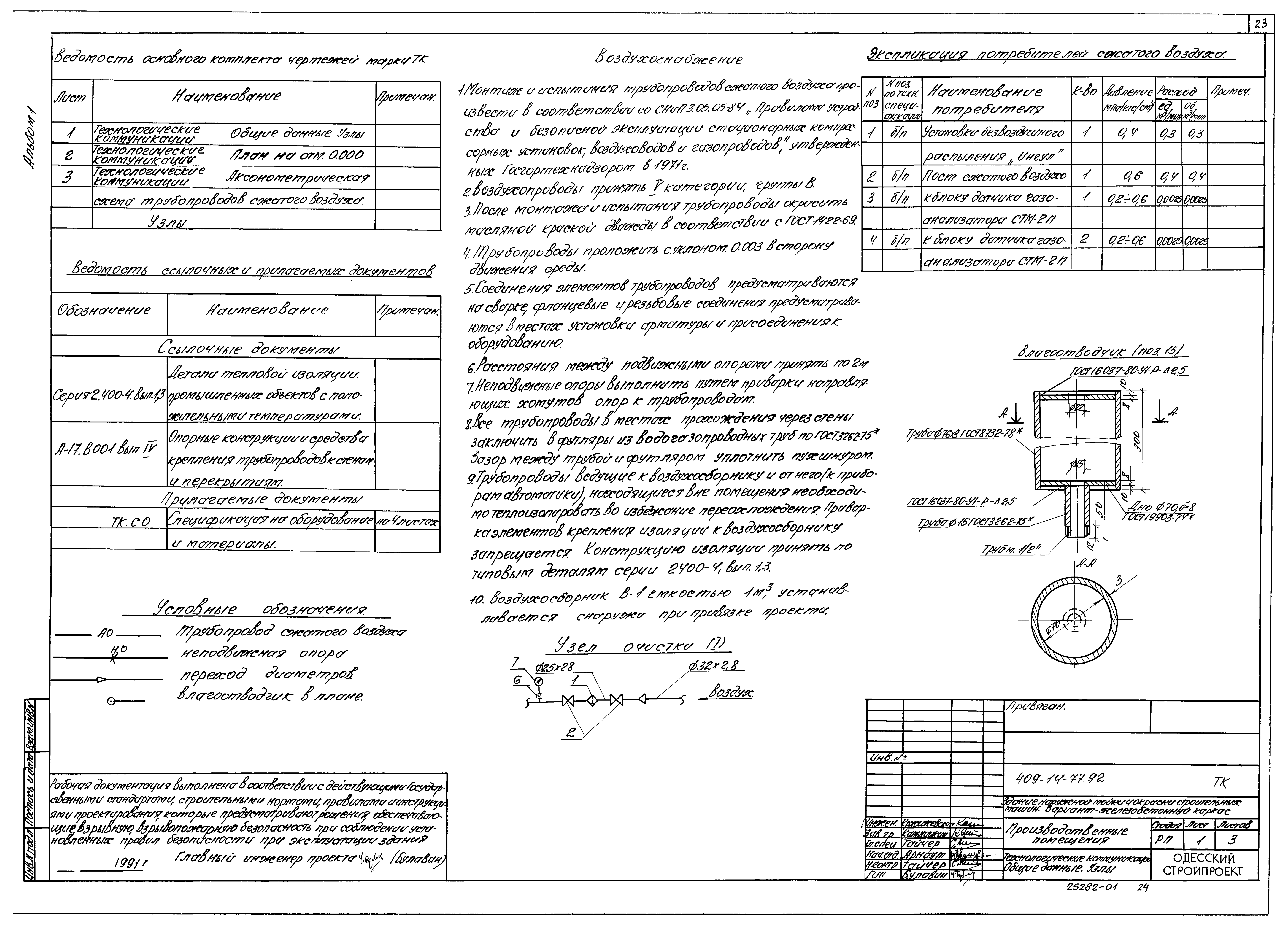 Типовой проект 409-14-77.92