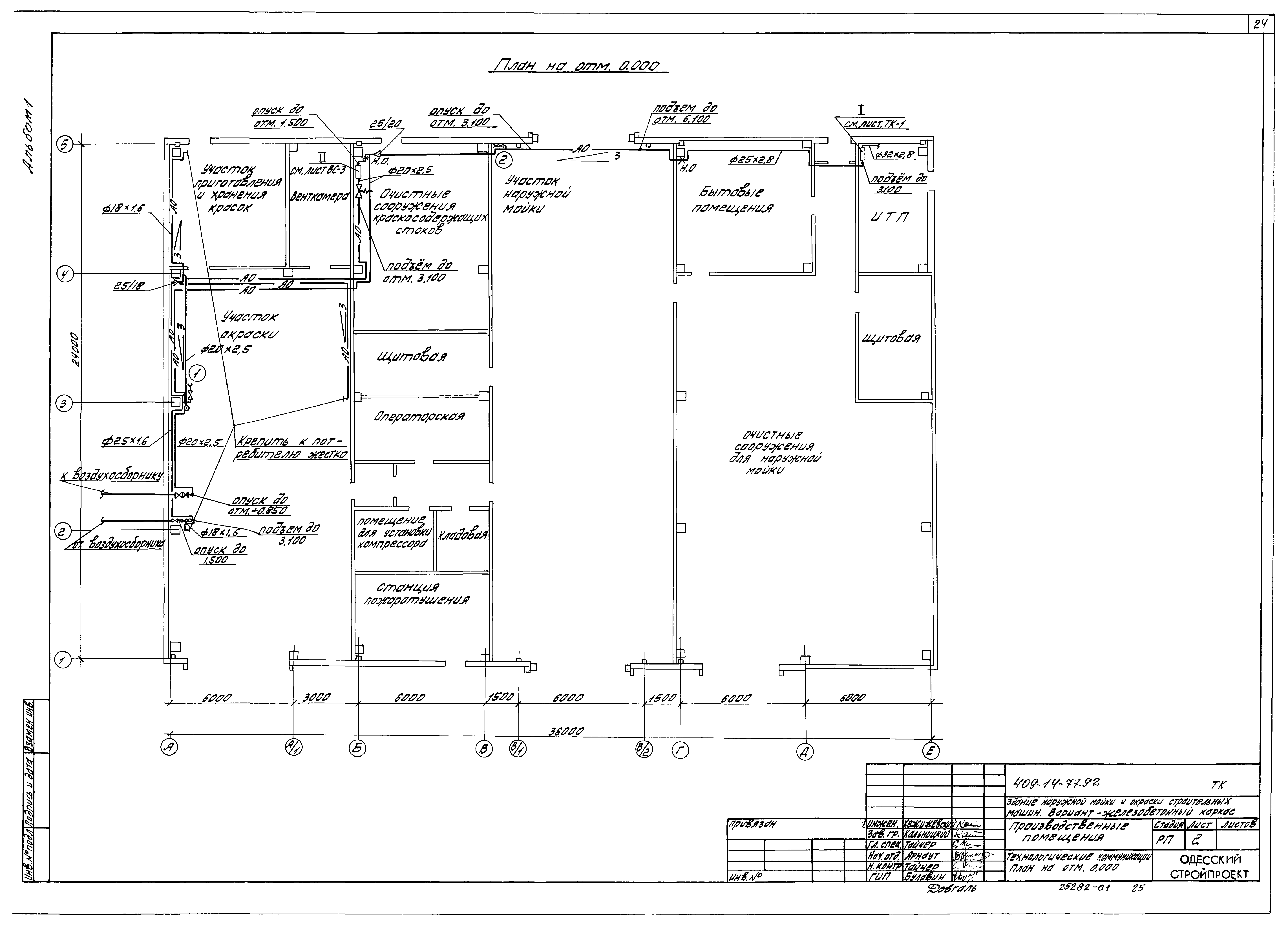 Типовой проект 409-14-77.92