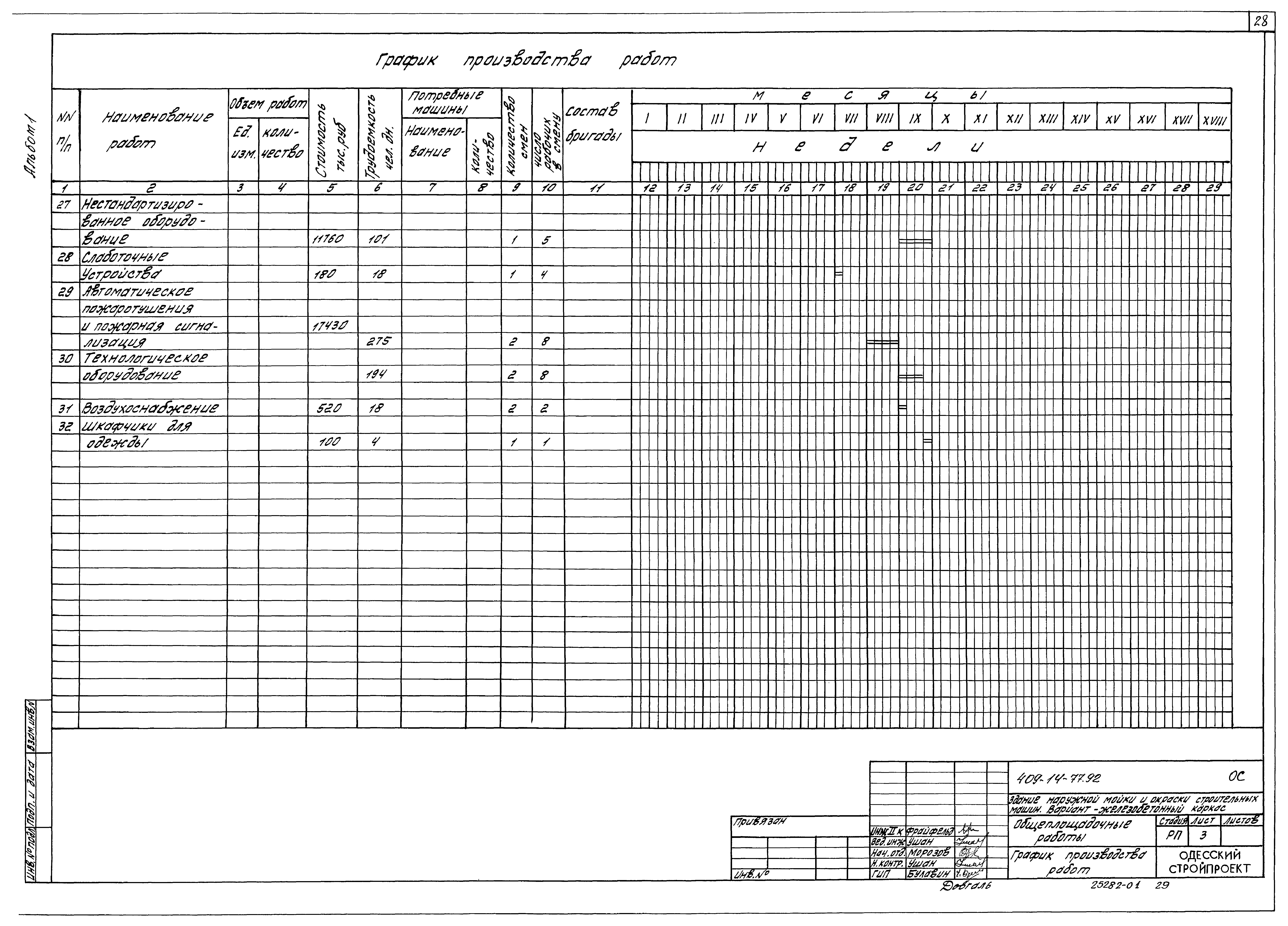 Типовой проект 409-14-77.92