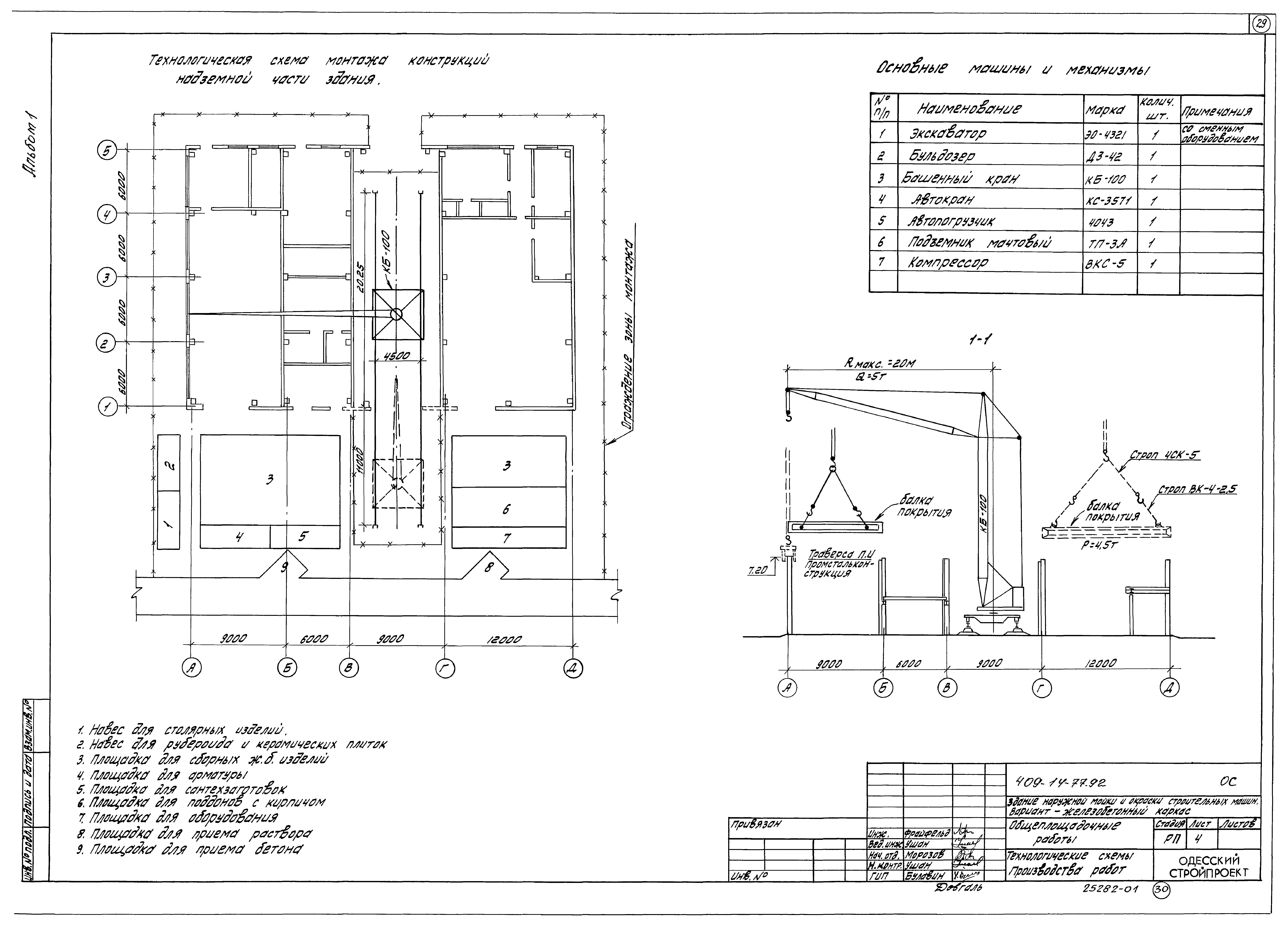 Типовой проект 409-14-77.92