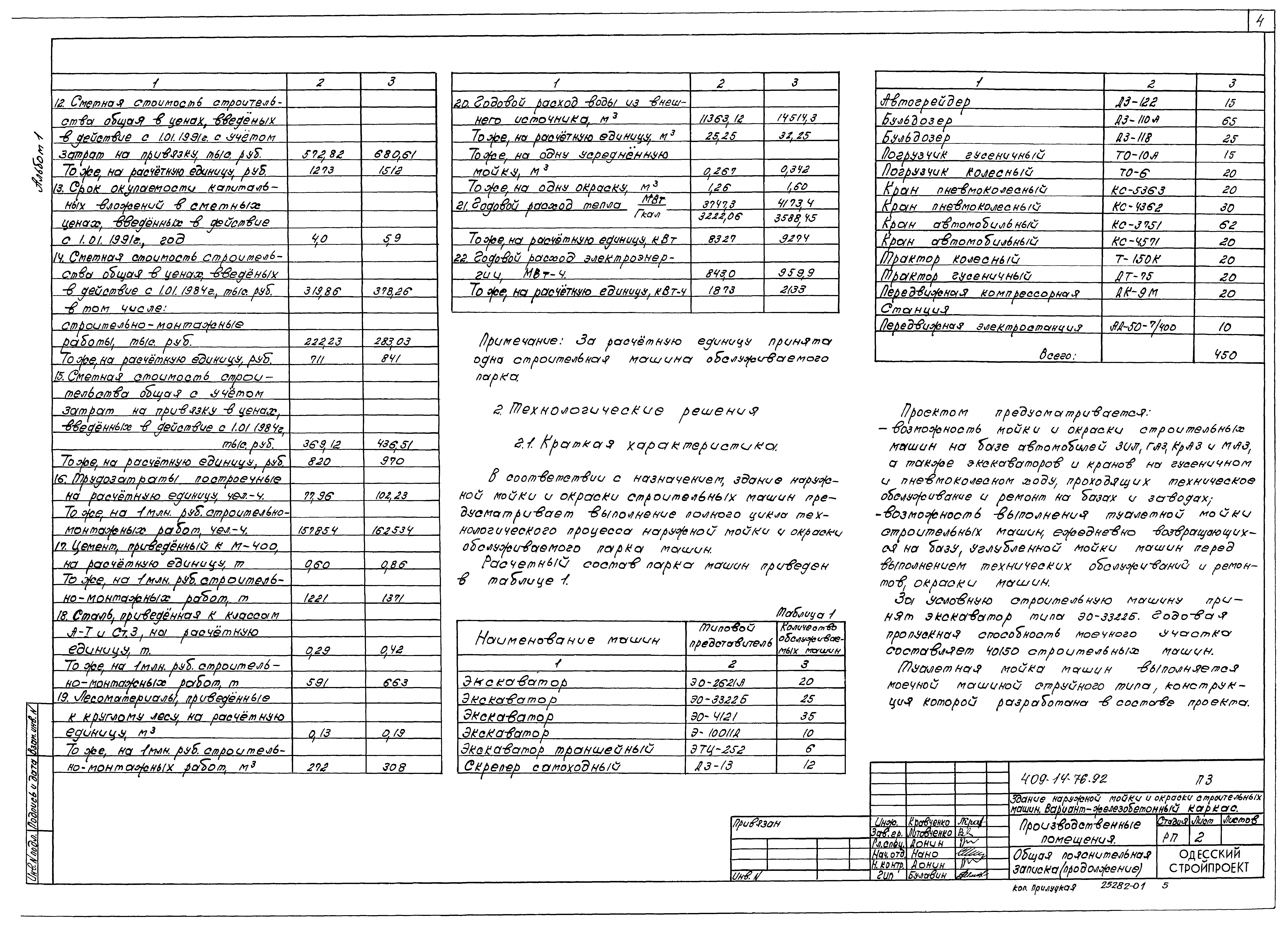 Типовой проект 409-14-77.92