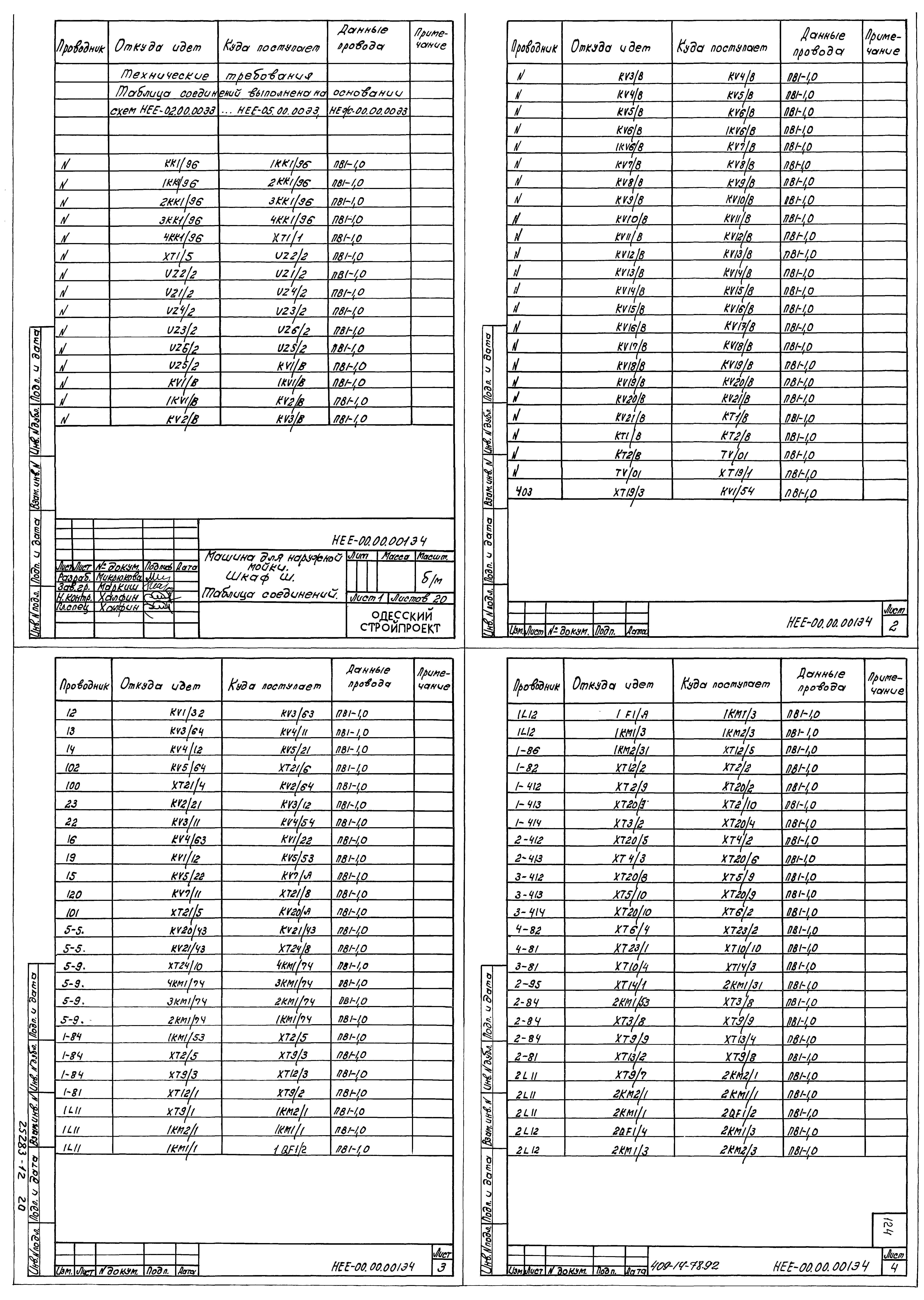 Типовой проект 409-14-76.92