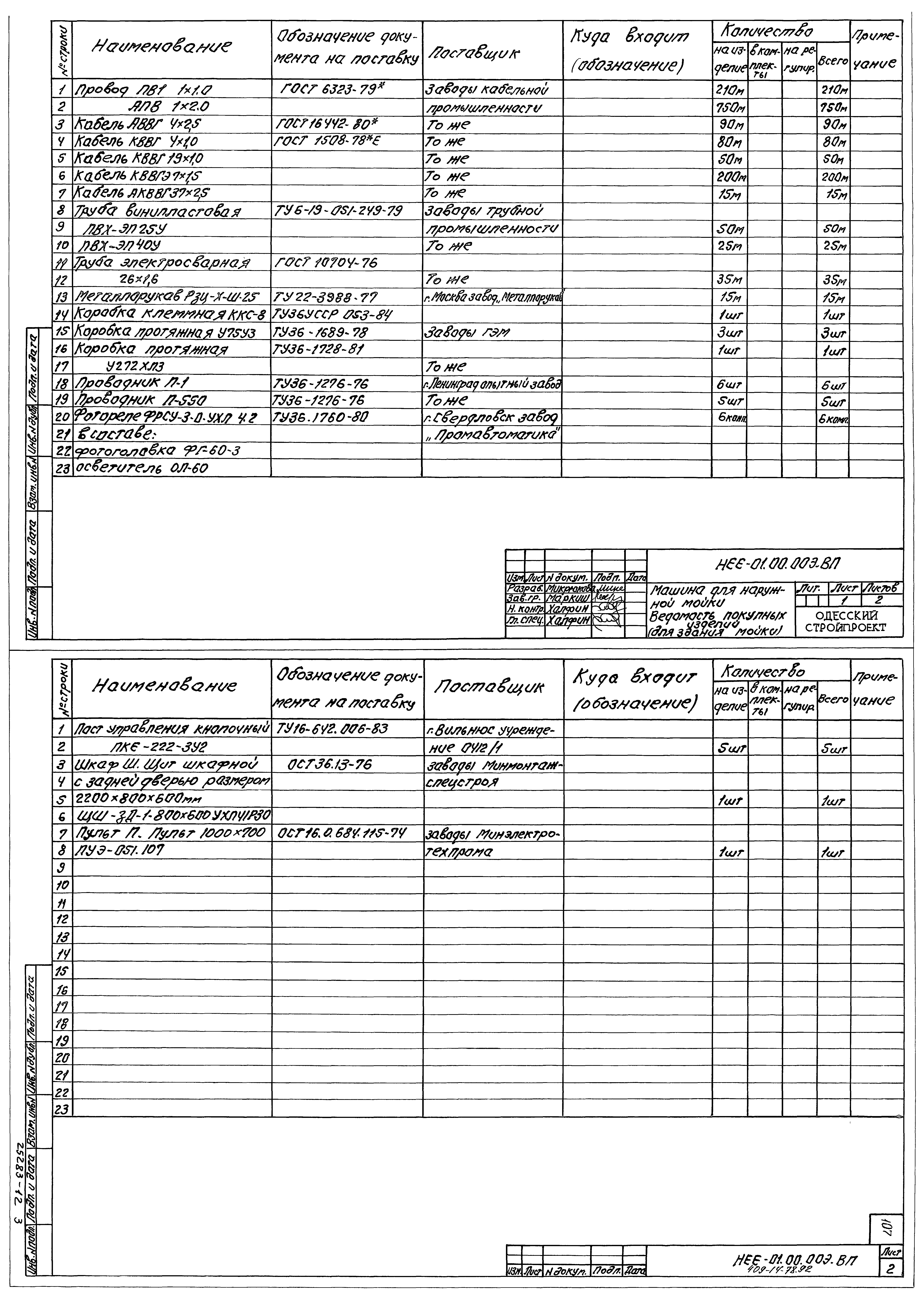 Типовой проект 409-14-76.92
