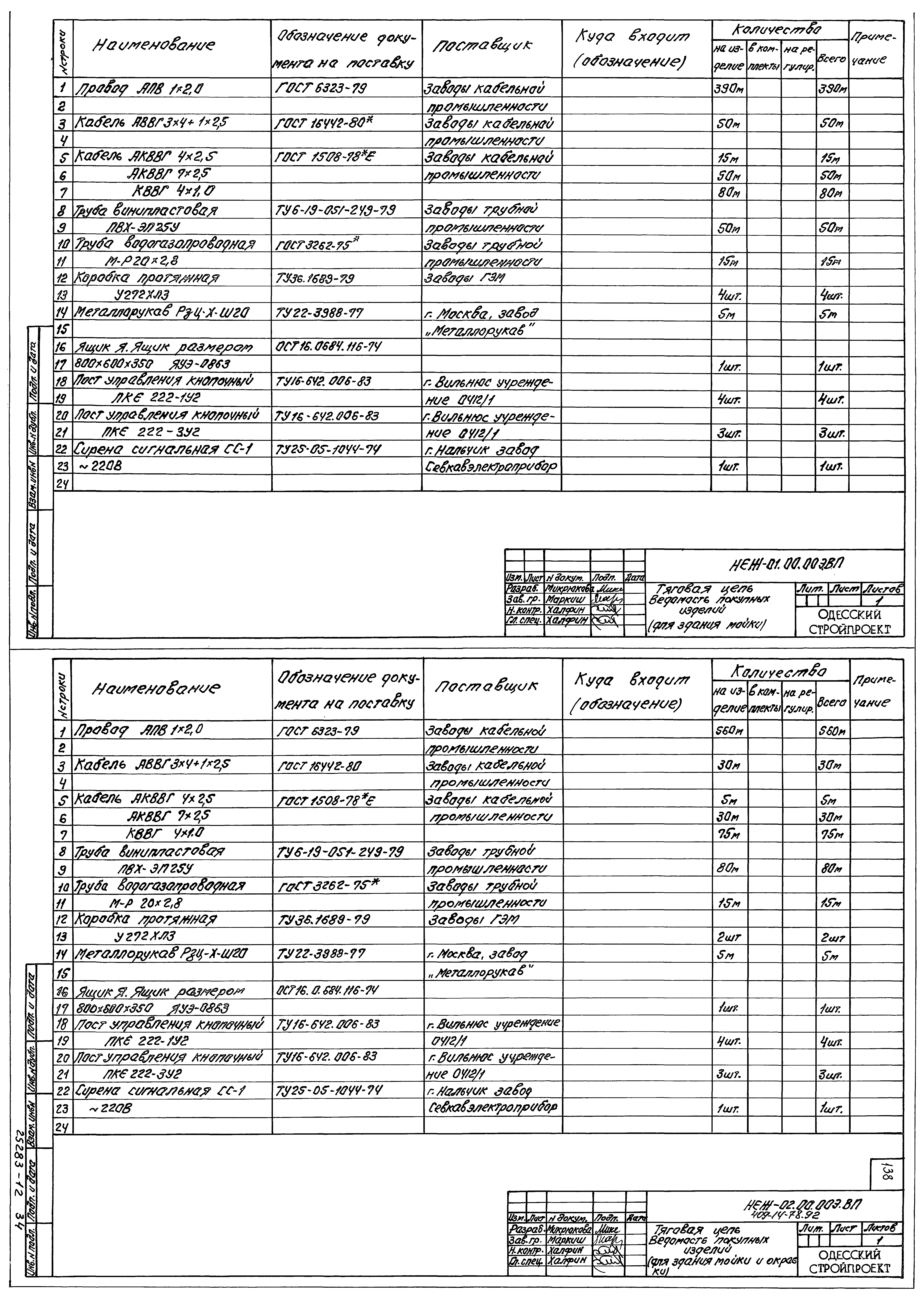 Типовой проект 409-14-76.92