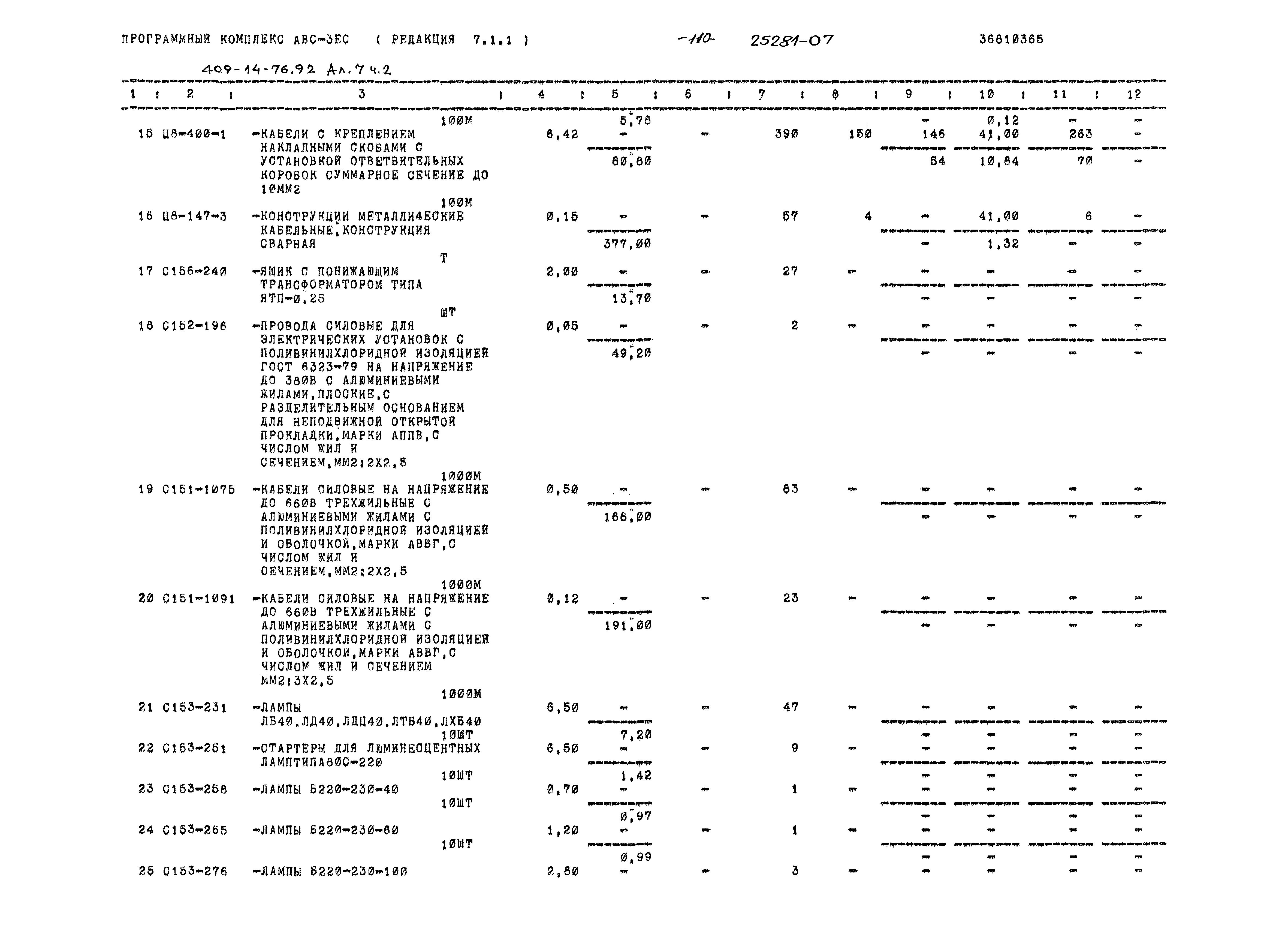 Типовой проект 409-14-76.92