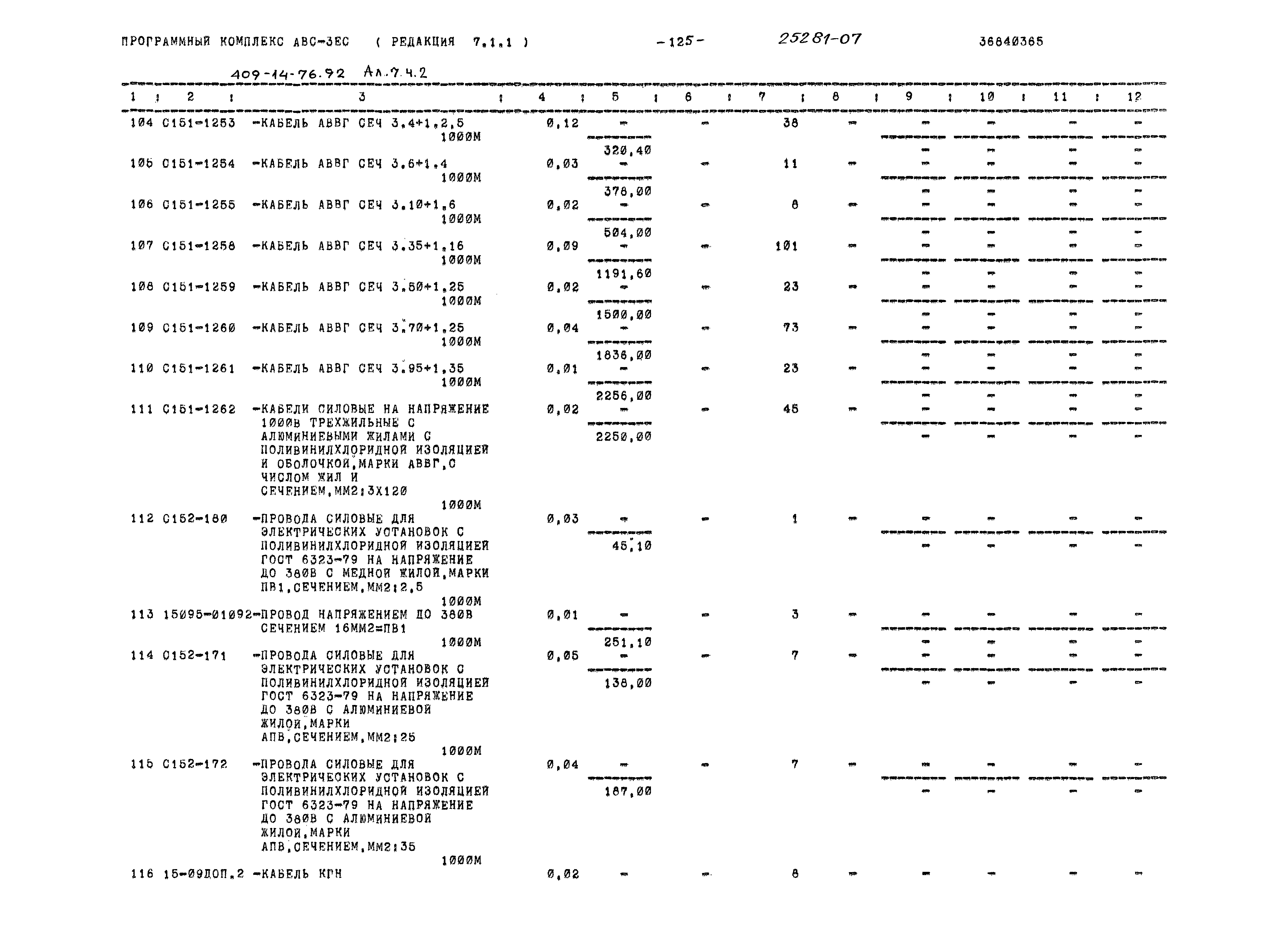 Типовой проект 409-14-76.92