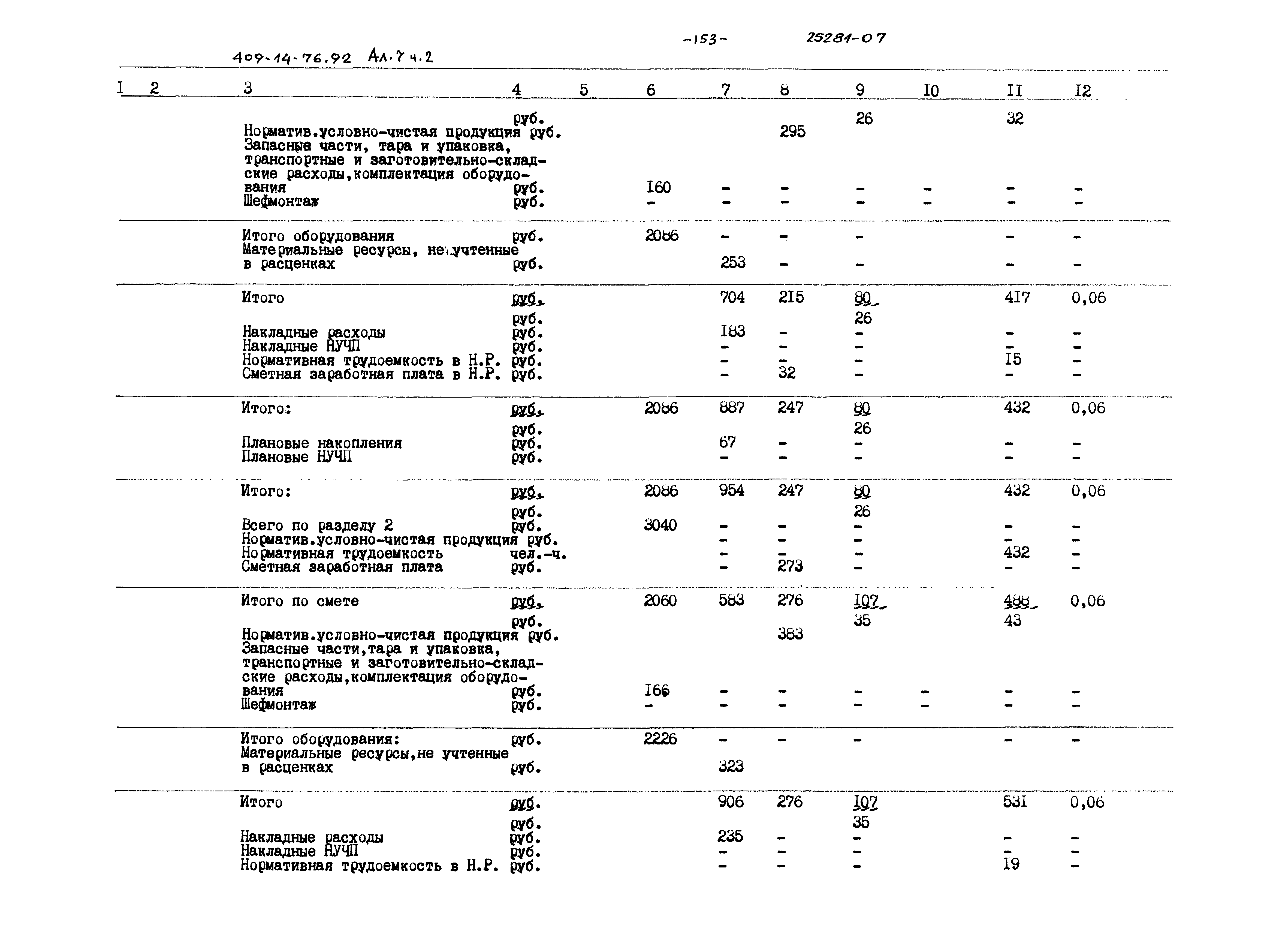 Типовой проект 409-14-76.92