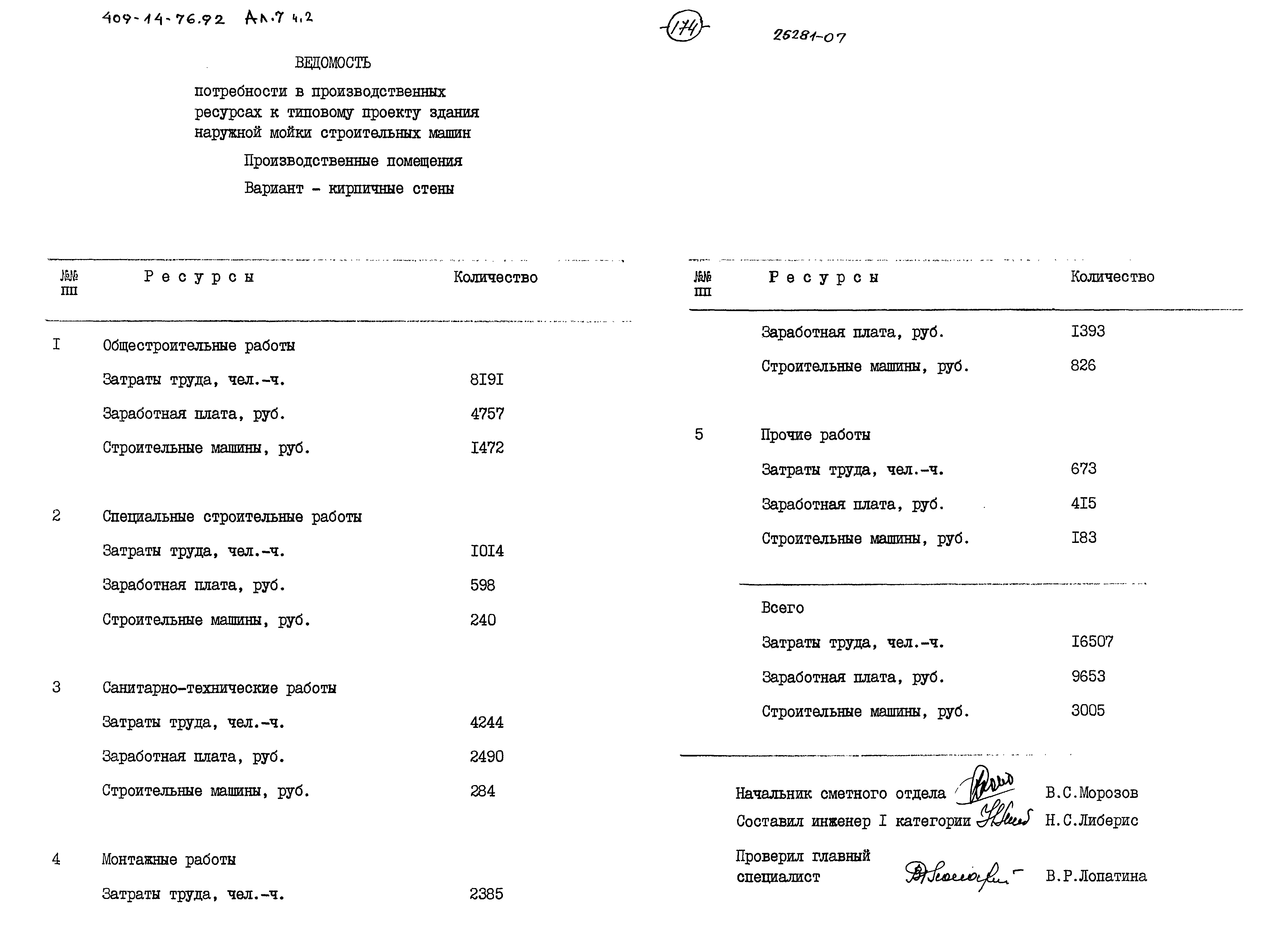Типовой проект 409-14-76.92