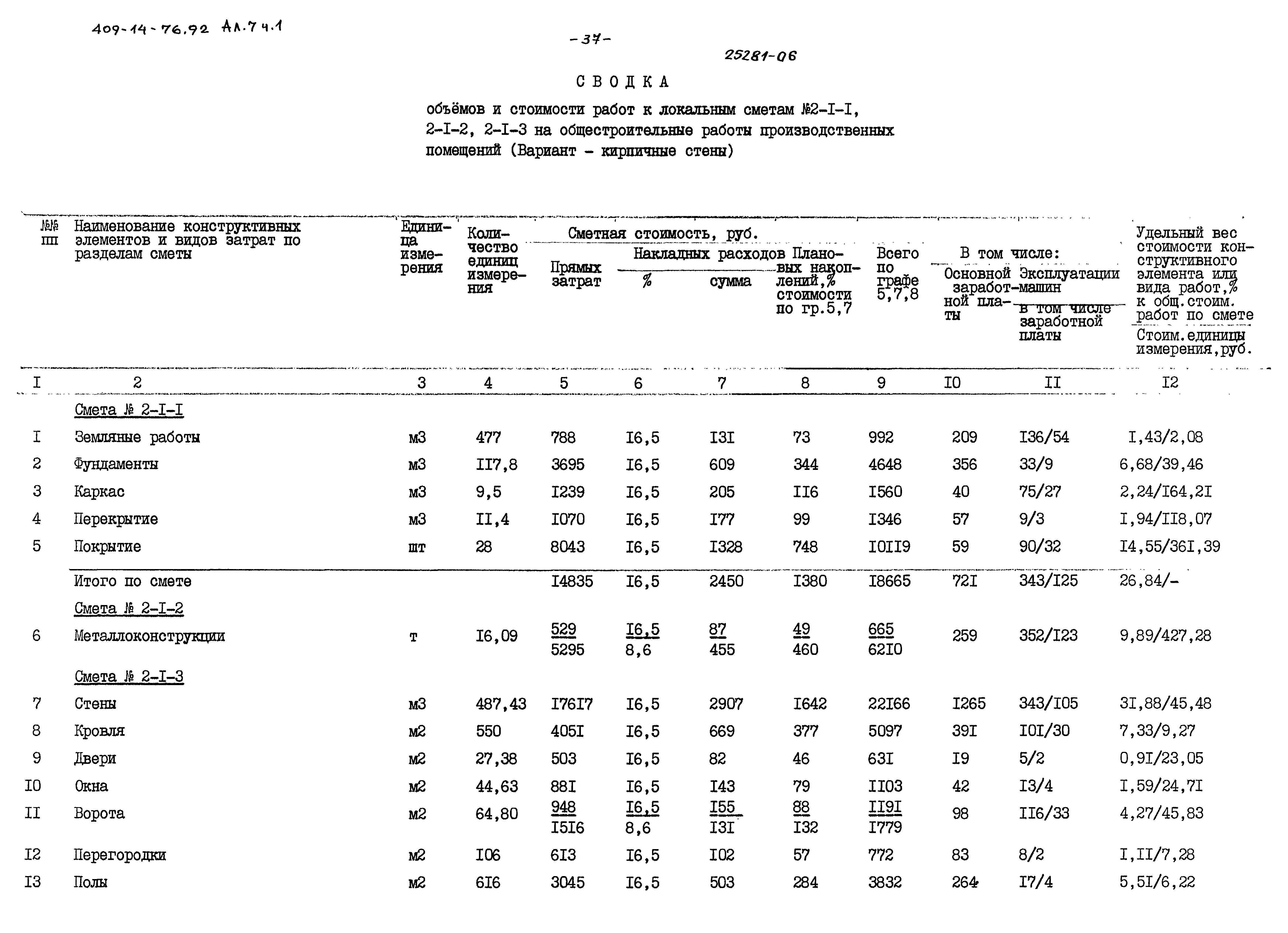 Типовой проект 409-14-76.92
