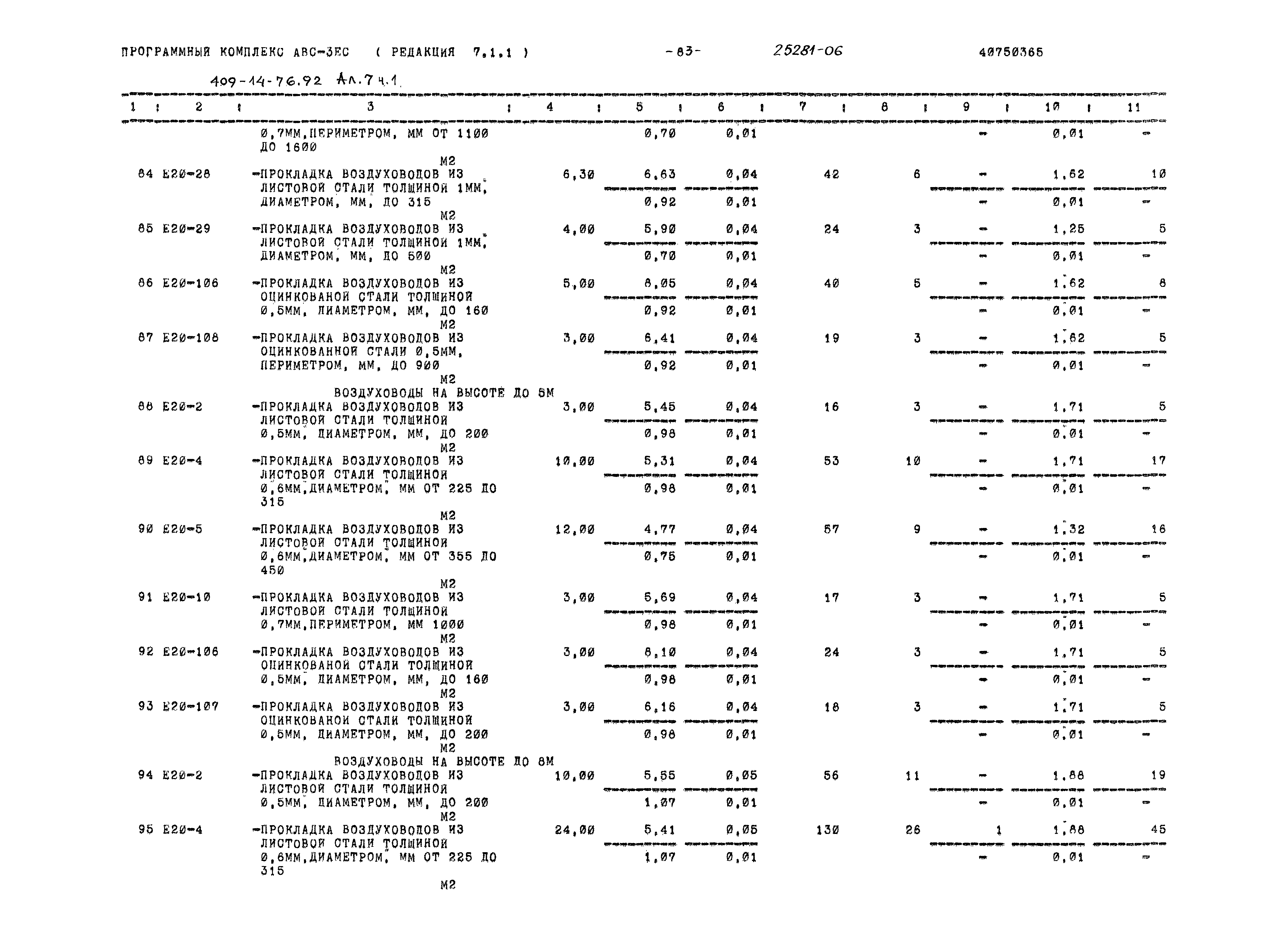 Типовой проект 409-14-76.92