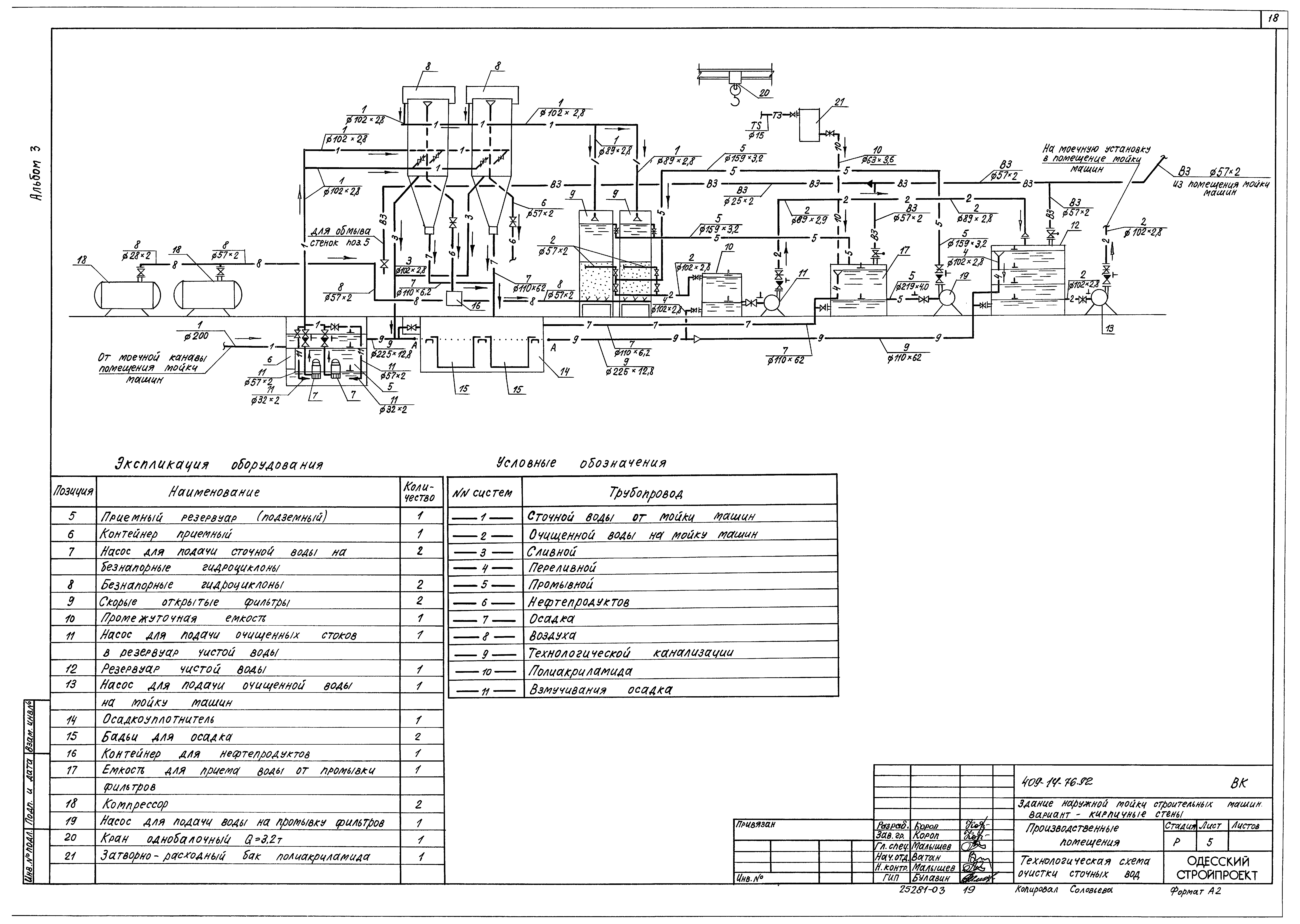 Типовой проект 409-14-76.92