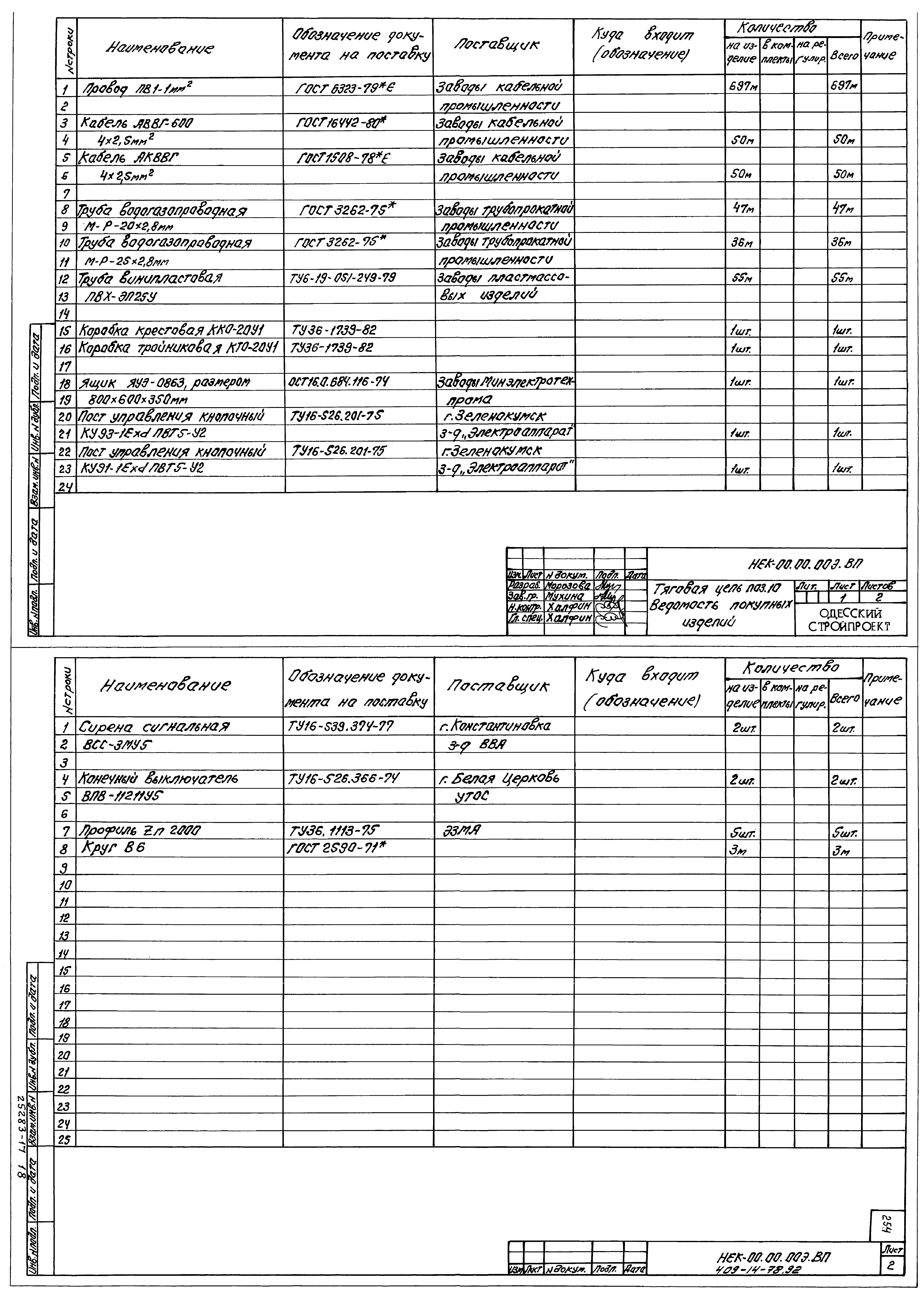 Типовой проект 409-14-78.92